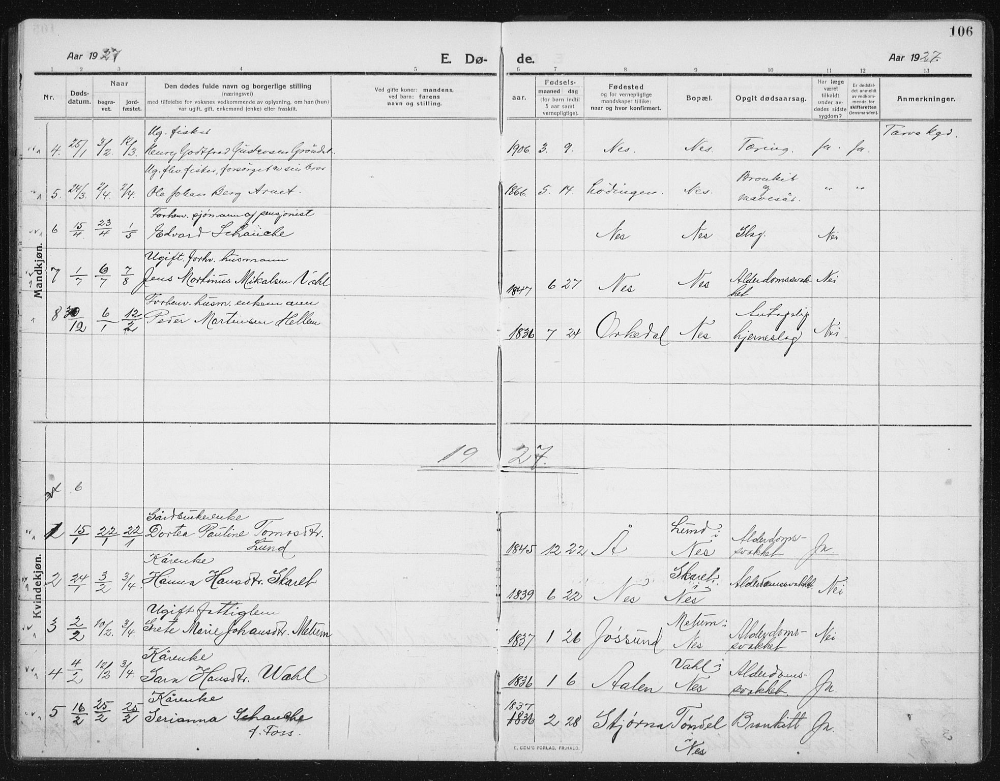 Ministerialprotokoller, klokkerbøker og fødselsregistre - Sør-Trøndelag, SAT/A-1456/652/L0654: Parish register (copy) no. 652C02, 1910-1937, p. 106