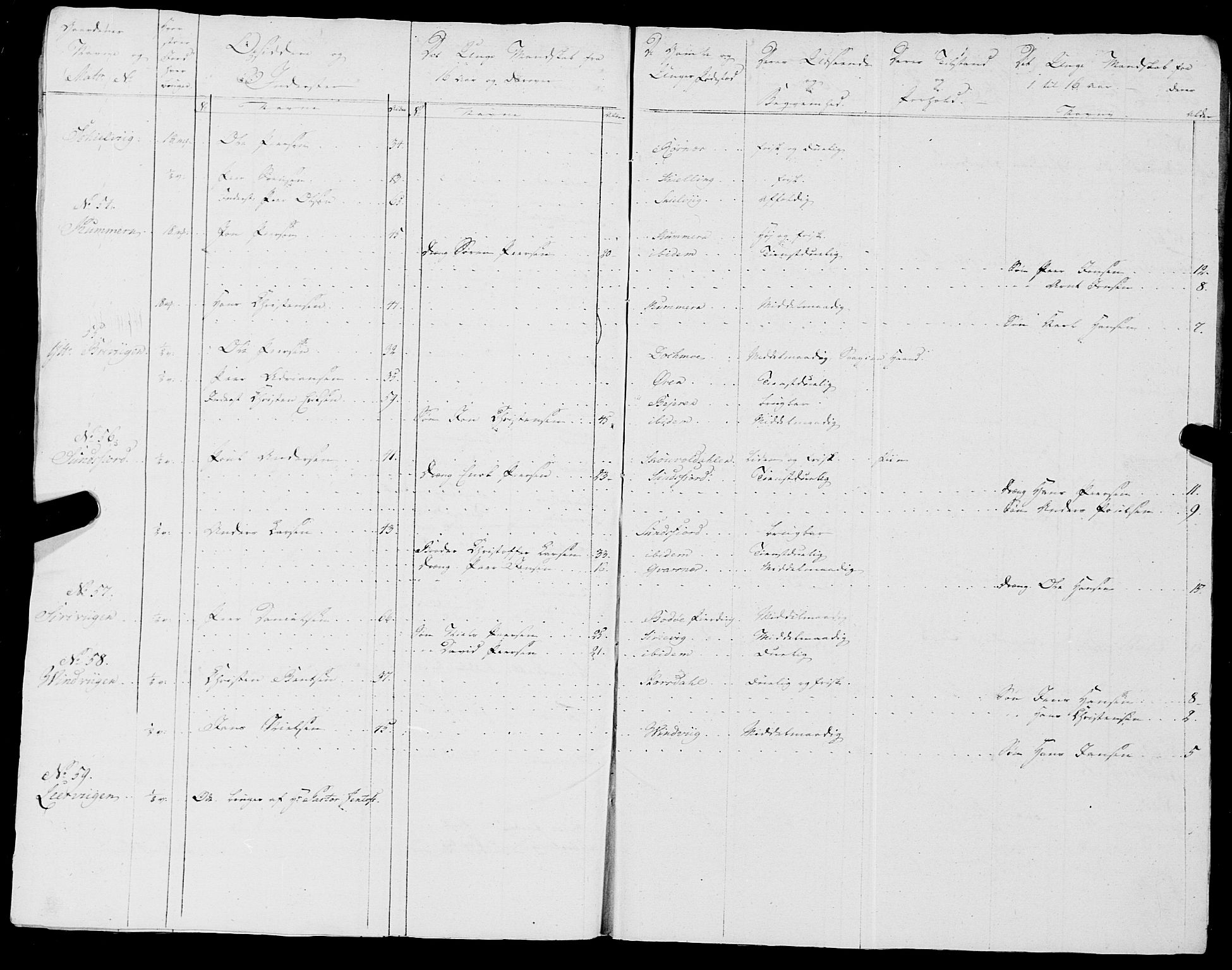 Fylkesmannen i Nordland, AV/SAT-A-0499/1.1/R/Ra/L0018: --, 1809-1836, p. 114