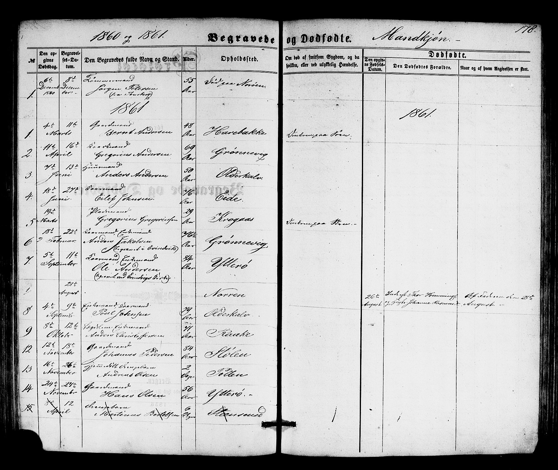 Solund sokneprestembete, SAB/A-81401: Parish register (copy) no. A 1, 1860-1893, p. 178