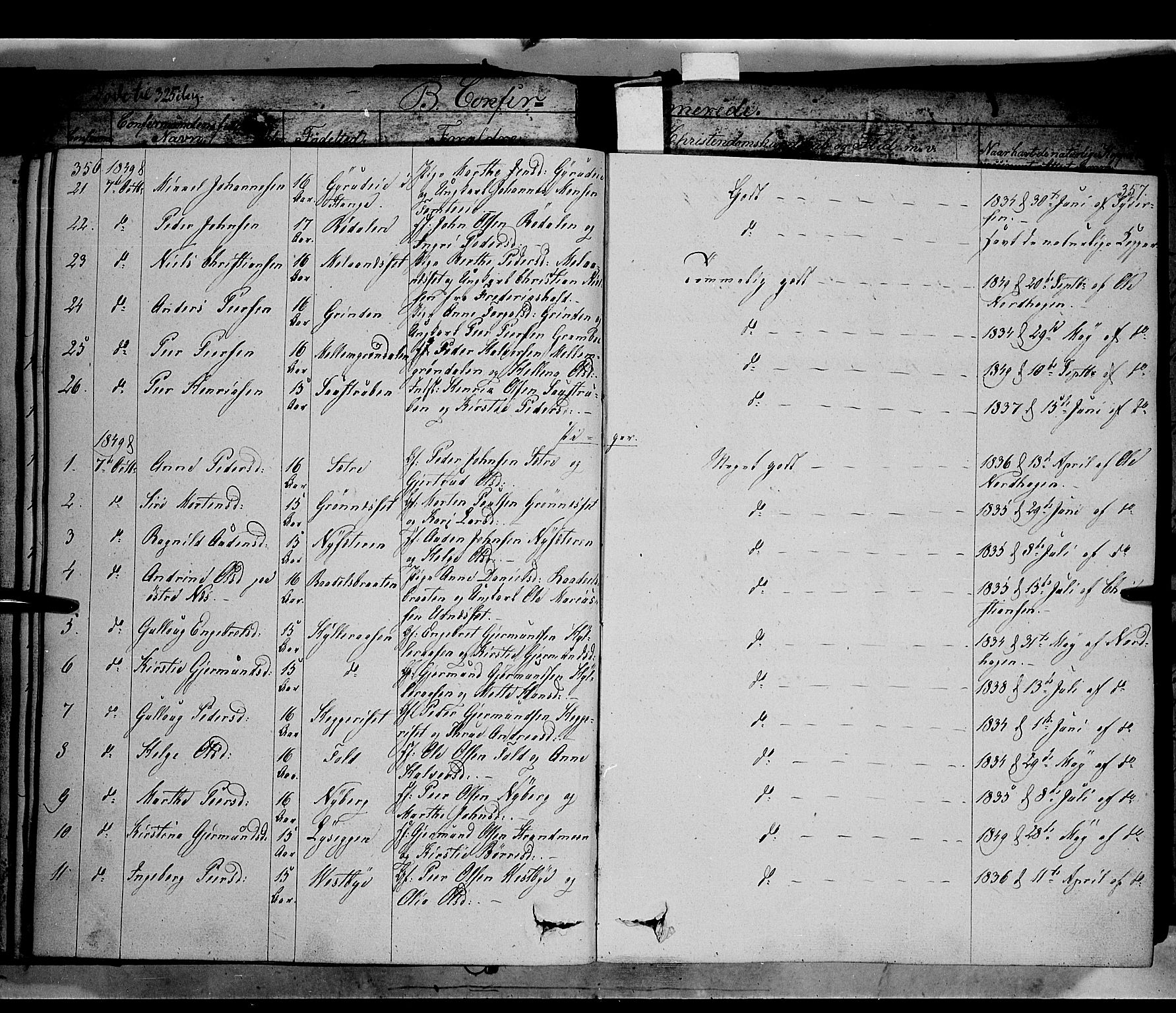 Trysil prestekontor, SAH/PREST-046/H/Ha/Haa/L0004: Parish register (official) no. 4 /1, 1842-1850, p. 356-357