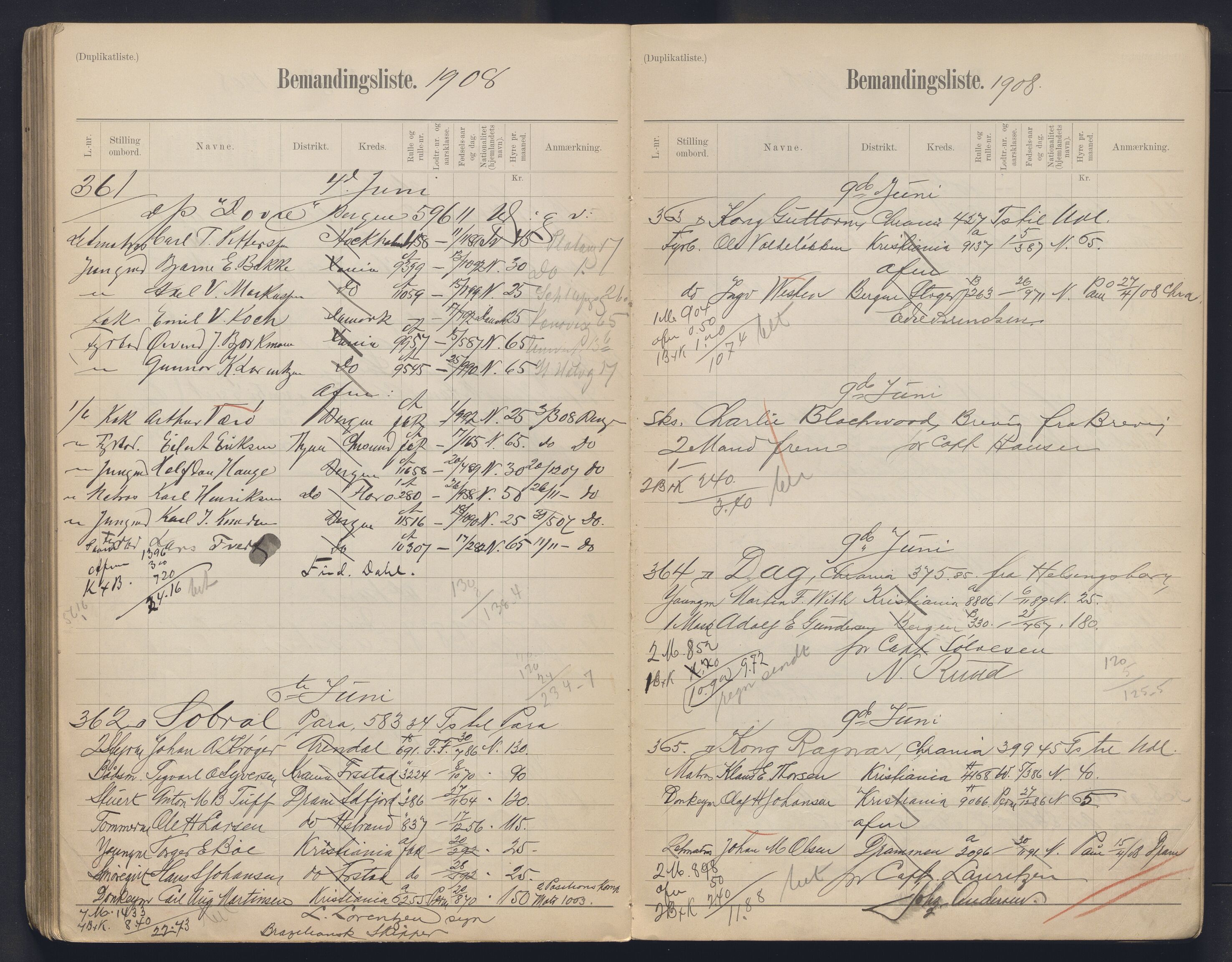 Oslo mønstringskontor, AV/SAO-A-10569g/G/Ga/L0011: Mønstringsjournal, 1907-1909