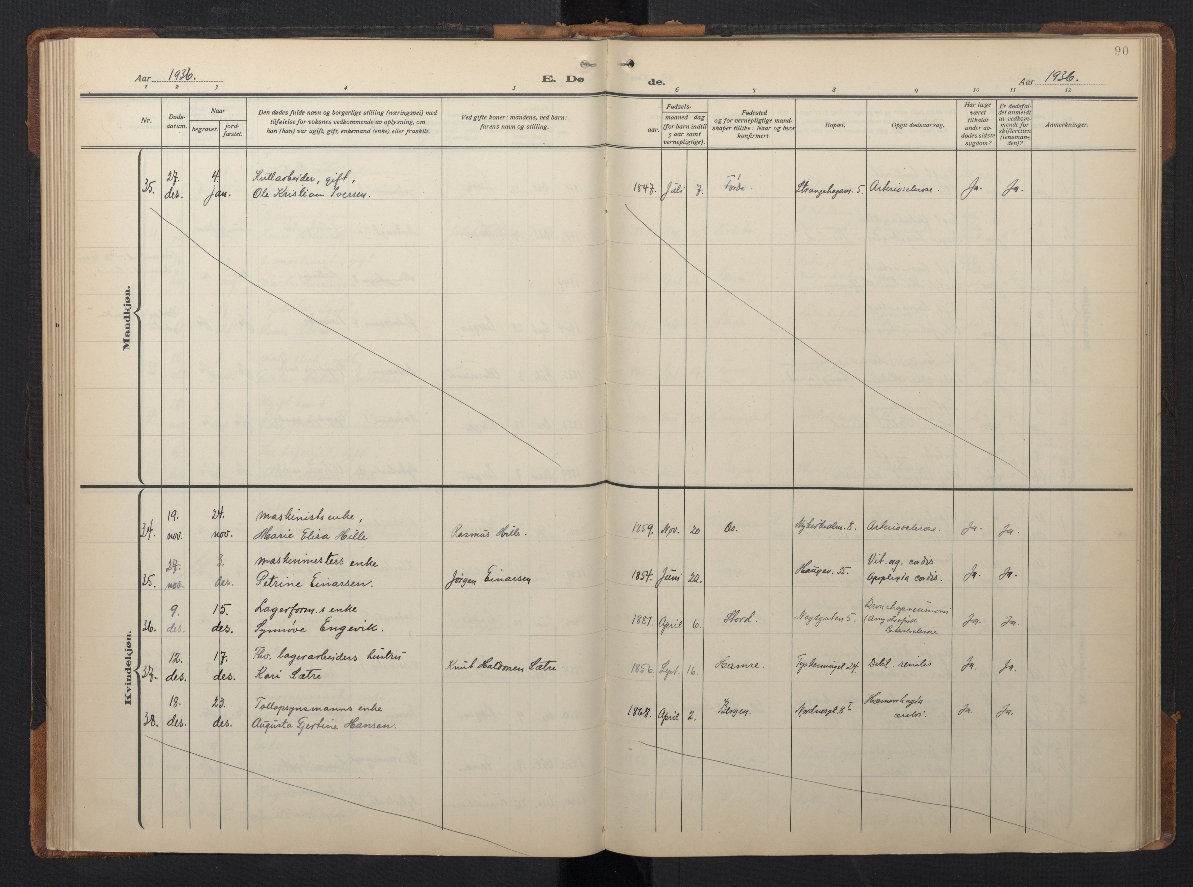 Nykirken Sokneprestembete, AV/SAB-A-77101/H/Hab: Parish register (copy) no. E 3, 1924-1947, p. 89b-90a