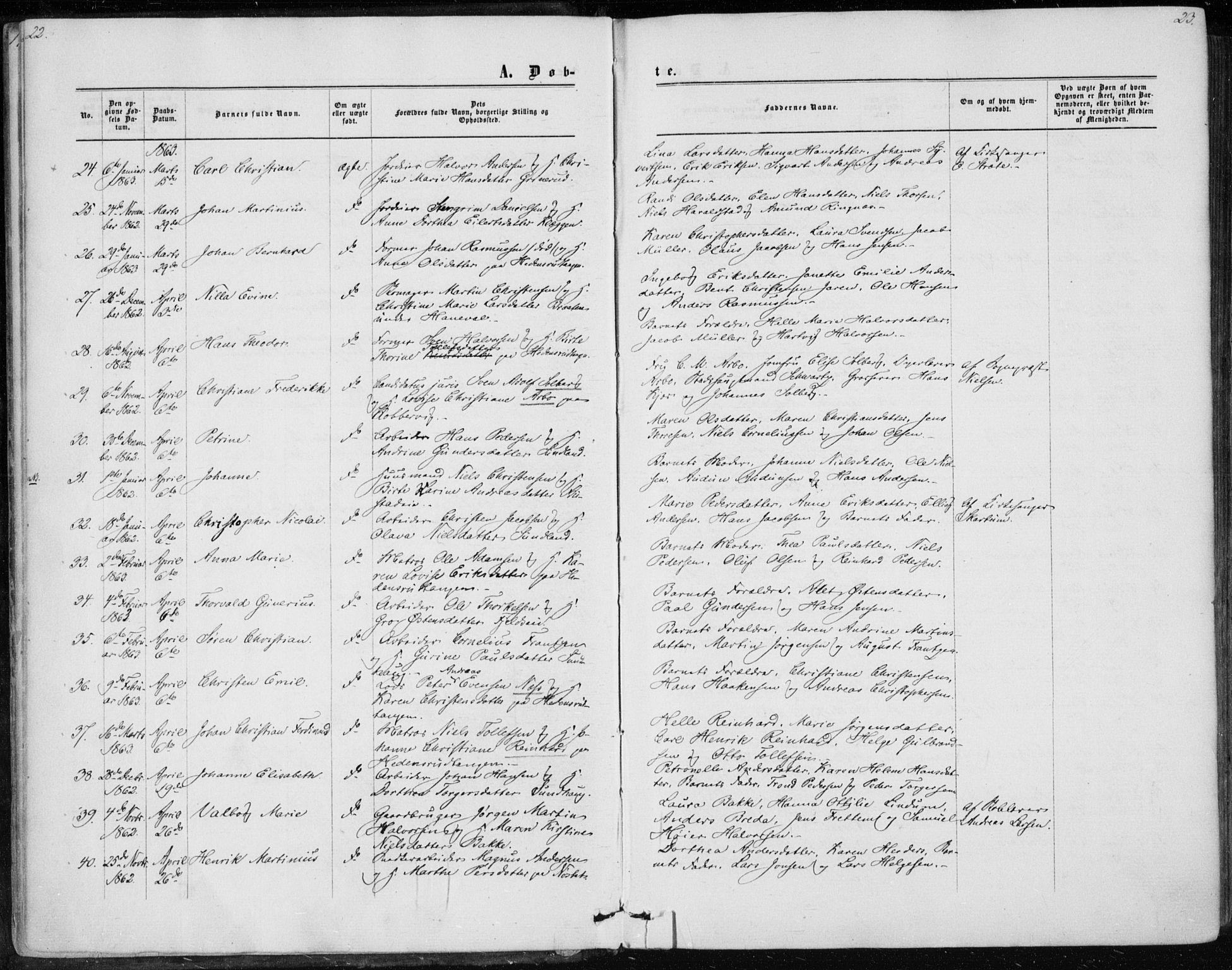 Skoger kirkebøker, AV/SAKO-A-59/F/Fa/L0004: Parish register (official) no. I 4, 1862-1872, p. 22-23