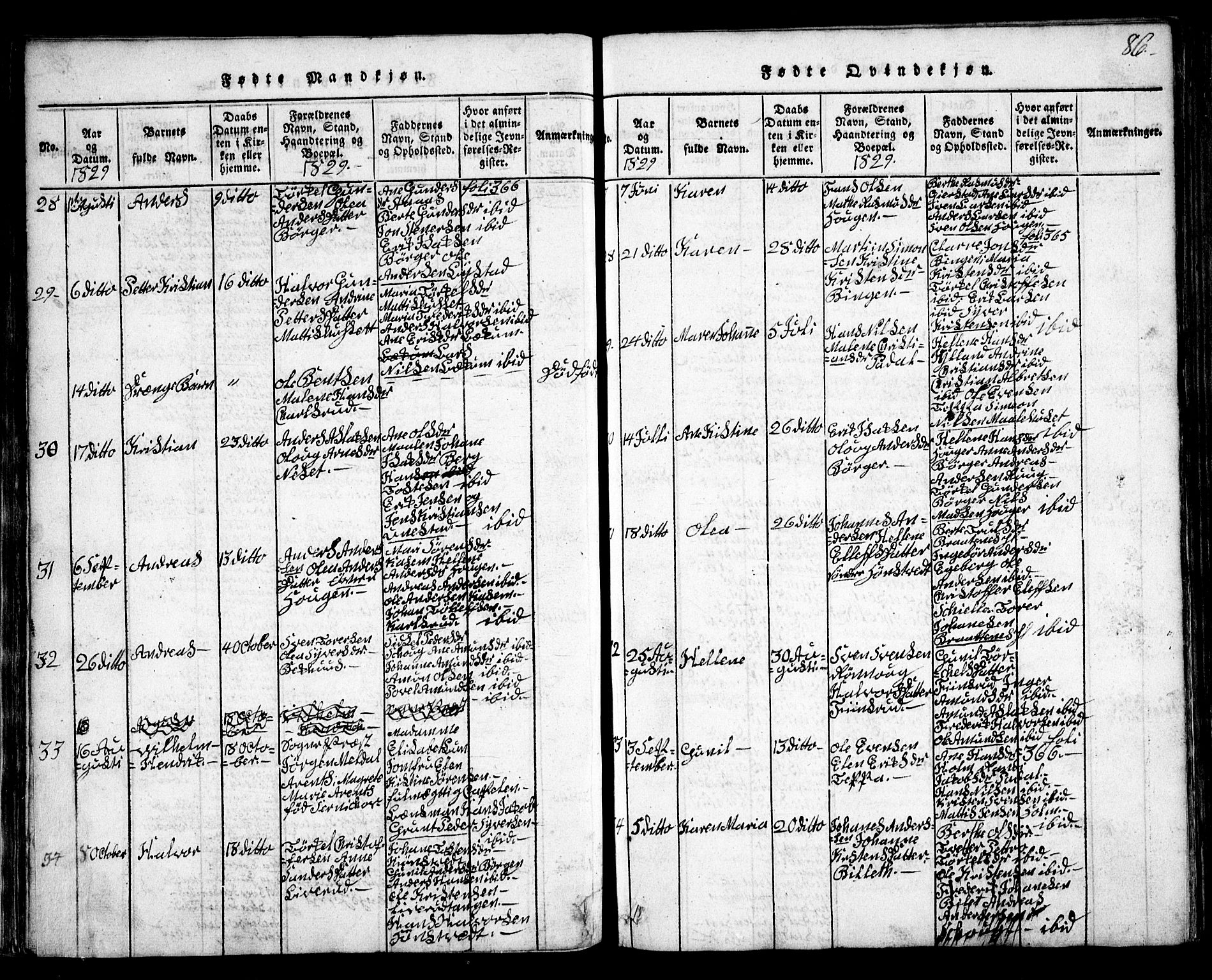 Skiptvet prestekontor Kirkebøker, SAO/A-20009/G/Ga/L0001: Parish register (copy) no. 1, 1815-1838, p. 86