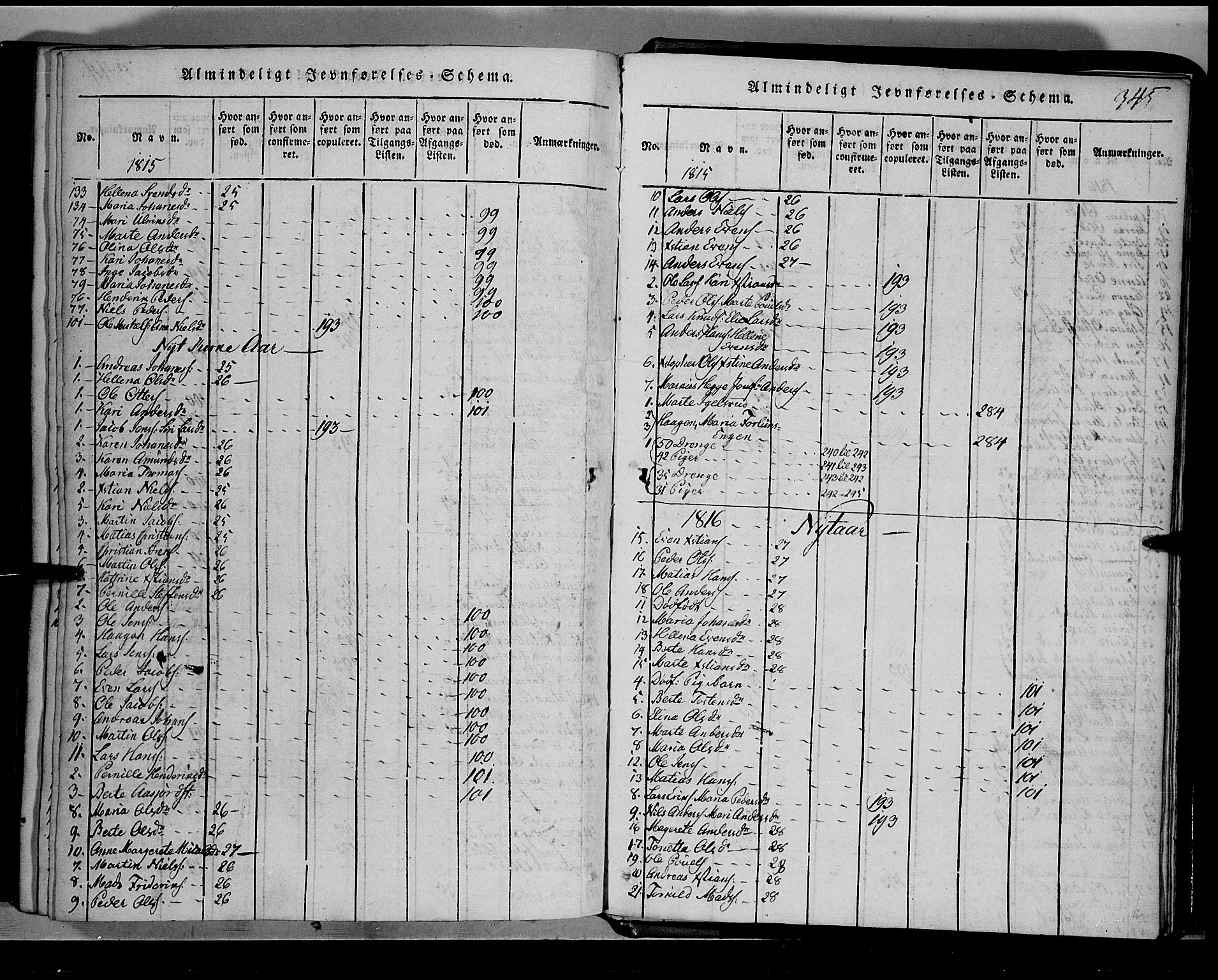 Toten prestekontor, SAH/PREST-102/H/Ha/Hab/L0001: Parish register (copy) no. 1, 1814-1820, p. 345
