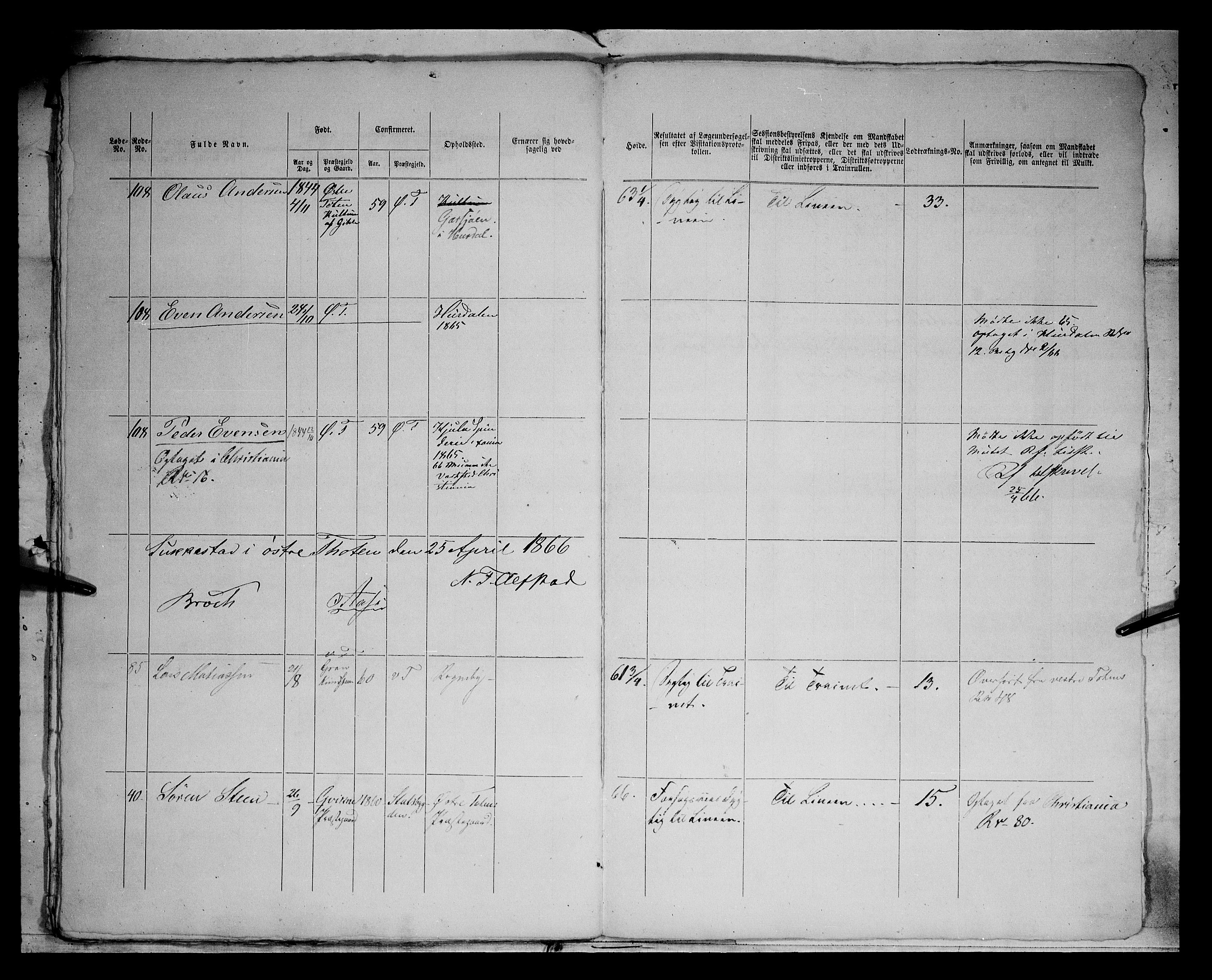 Fylkesmannen i Oppland, SAH/FYO-002/1/K/Kg/L1168: Østre og Vestre Toten, 1871-1879, p. 8060