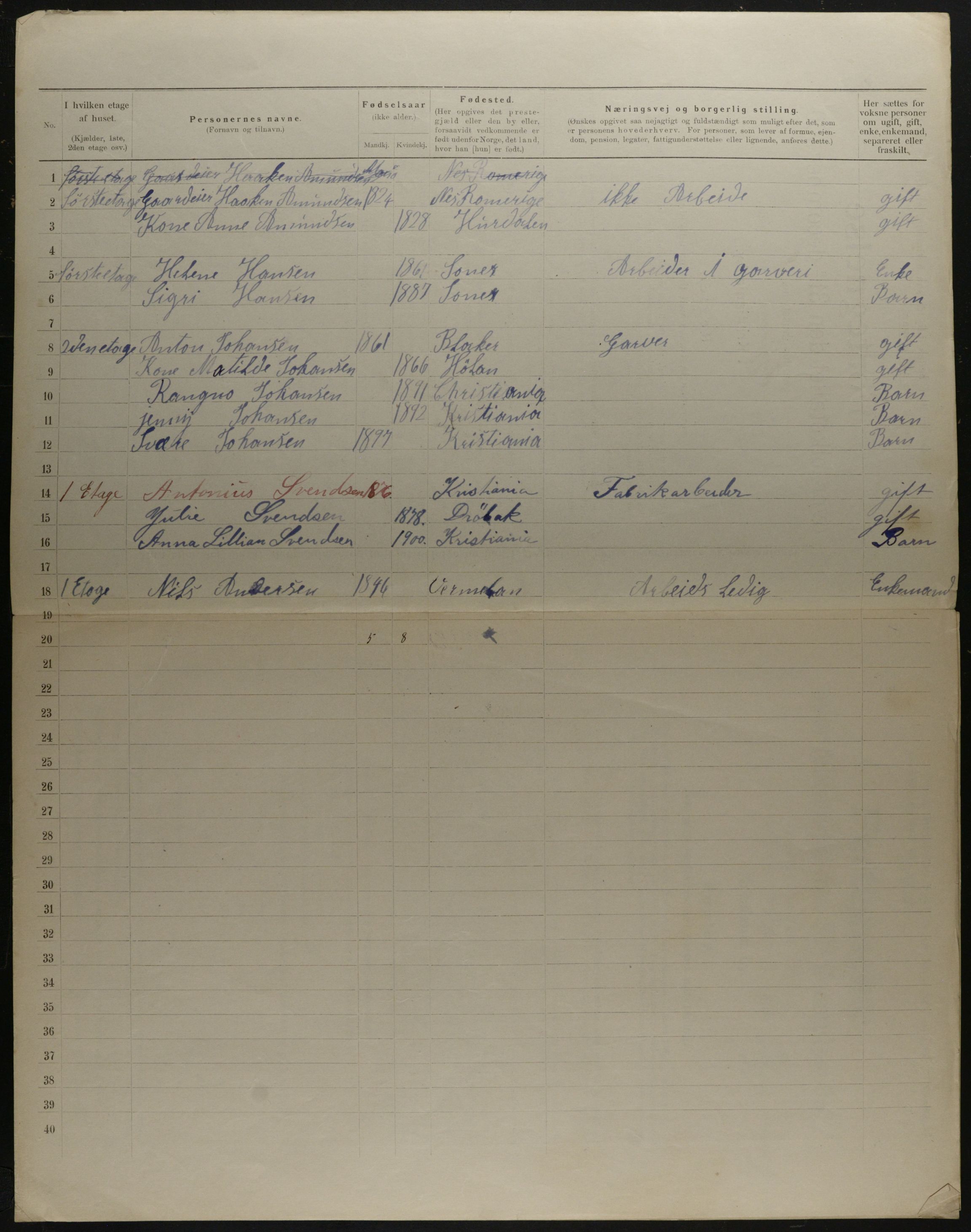 OBA, Municipal Census 1901 for Kristiania, 1901, p. 17062