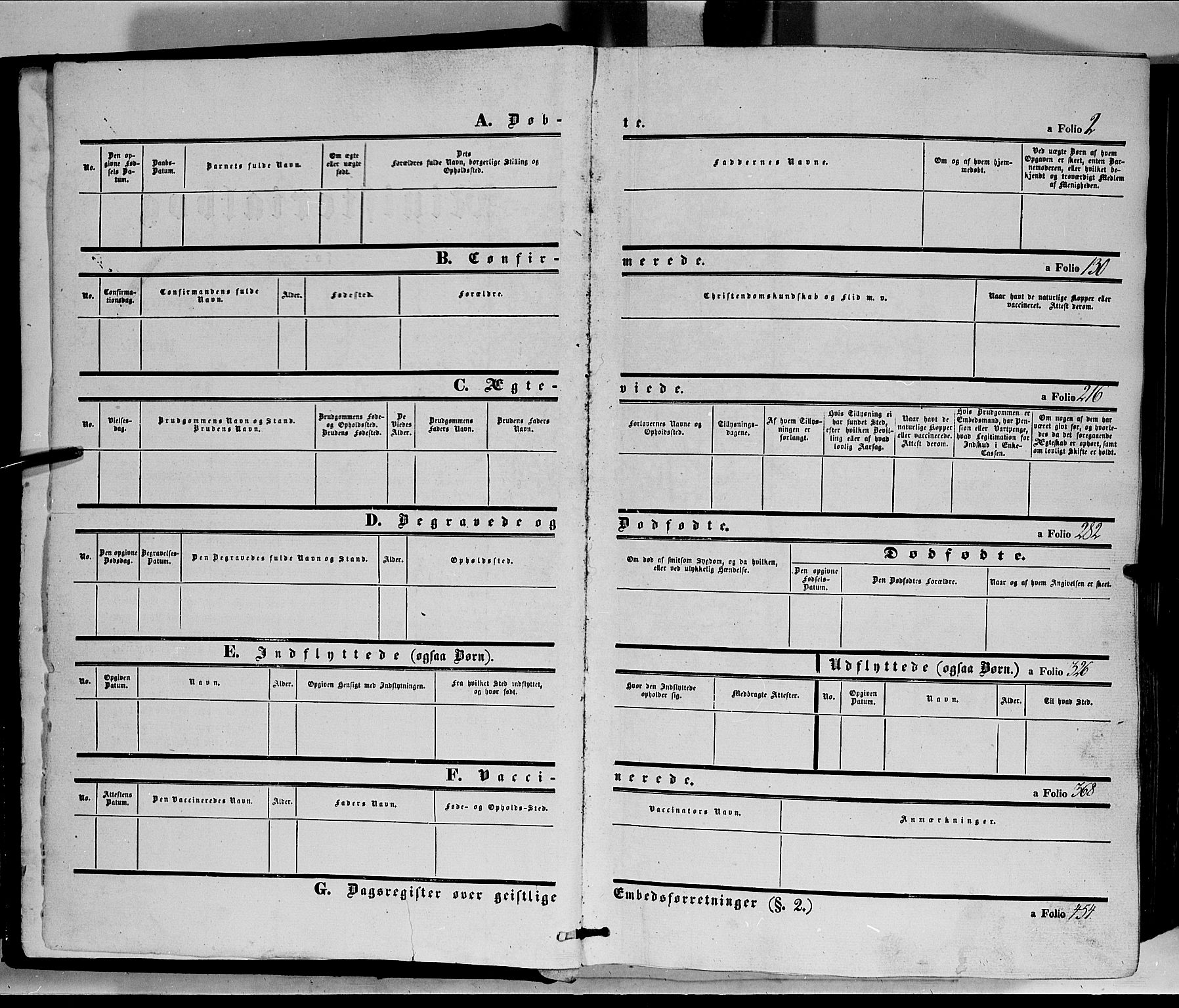 Tolga prestekontor, AV/SAH-PREST-062/K/L0006: Parish register (official) no. 6, 1852-1876