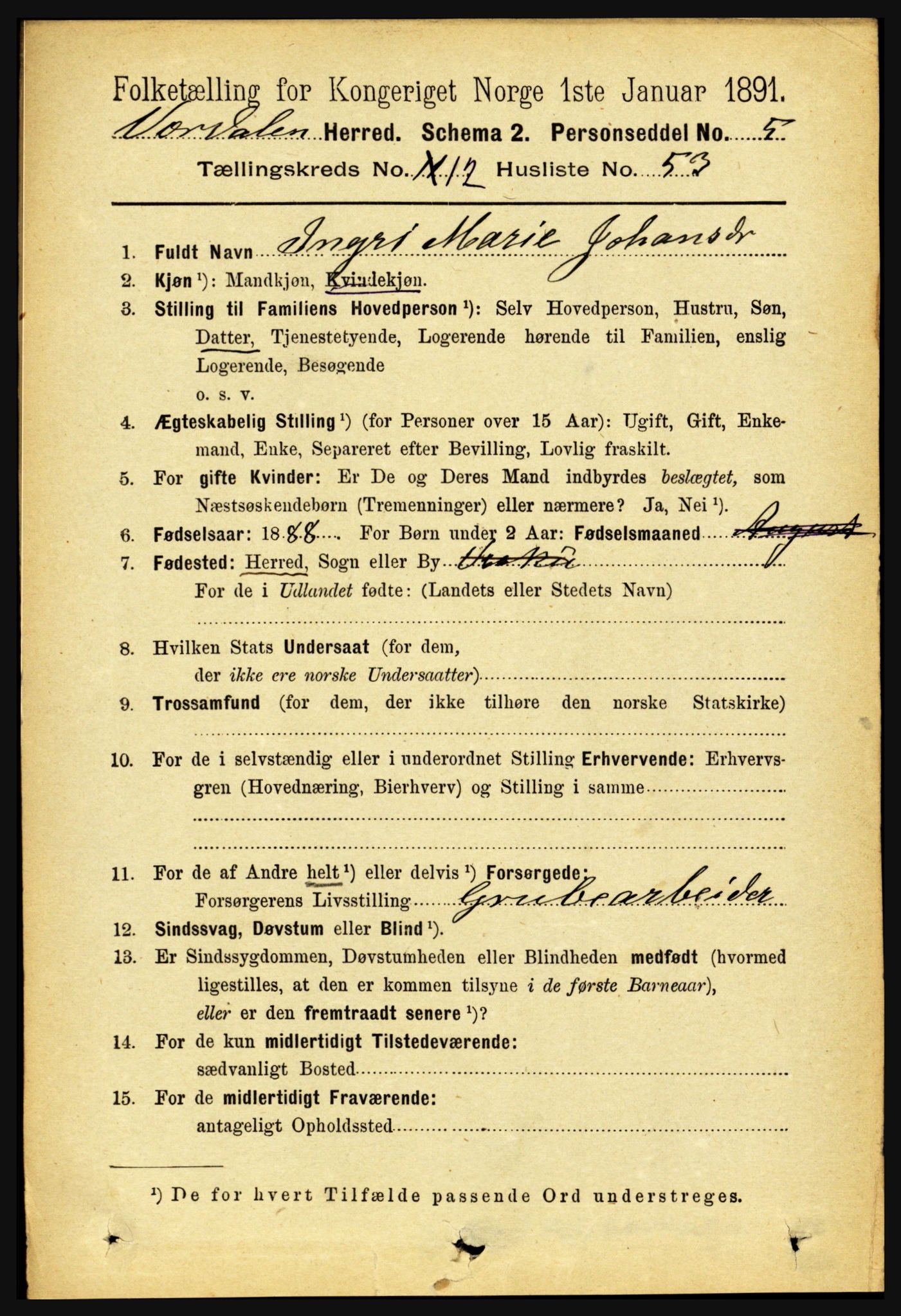 RA, 1891 census for 1721 Verdal, 1891, p. 6808