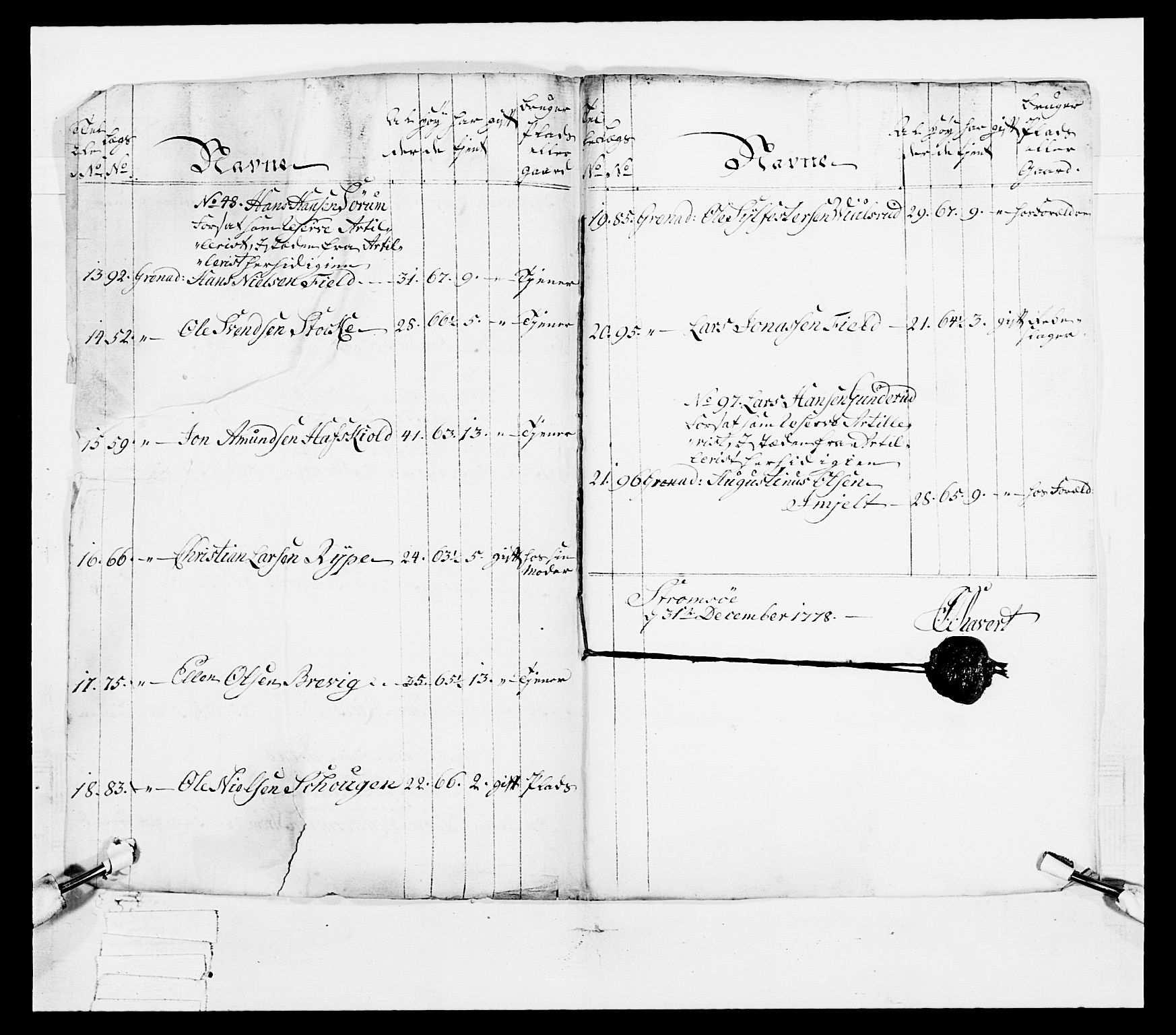 Generalitets- og kommissariatskollegiet, Det kongelige norske kommissariatskollegium, AV/RA-EA-5420/E/Eh/L0038: 1. Akershusiske nasjonale infanteriregiment, 1776-1788, p. 178