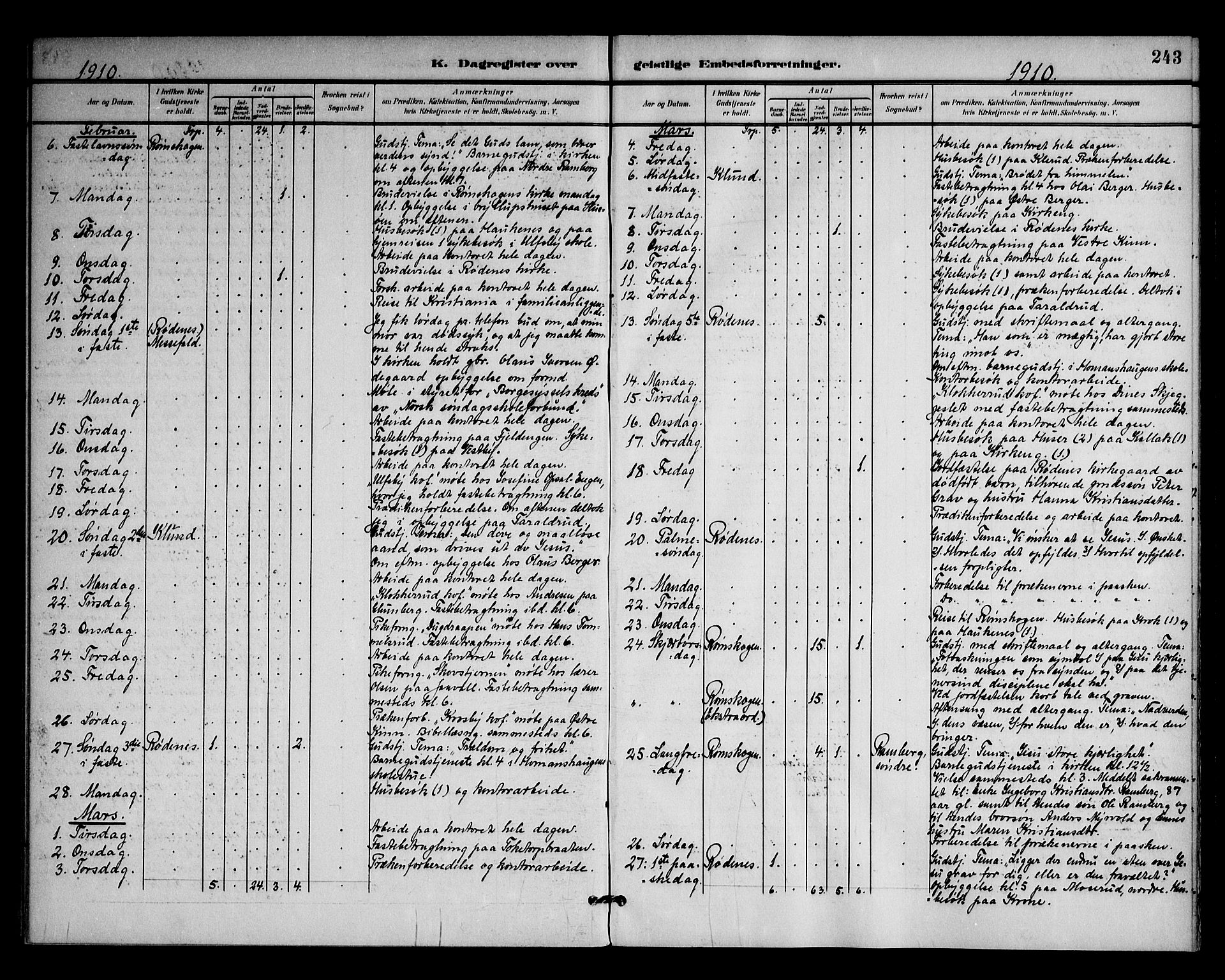 Rødenes prestekontor Kirkebøker, AV/SAO-A-2005/F/Fa/L0011: Parish register (official) no. I 11, 1901-1910, p. 243