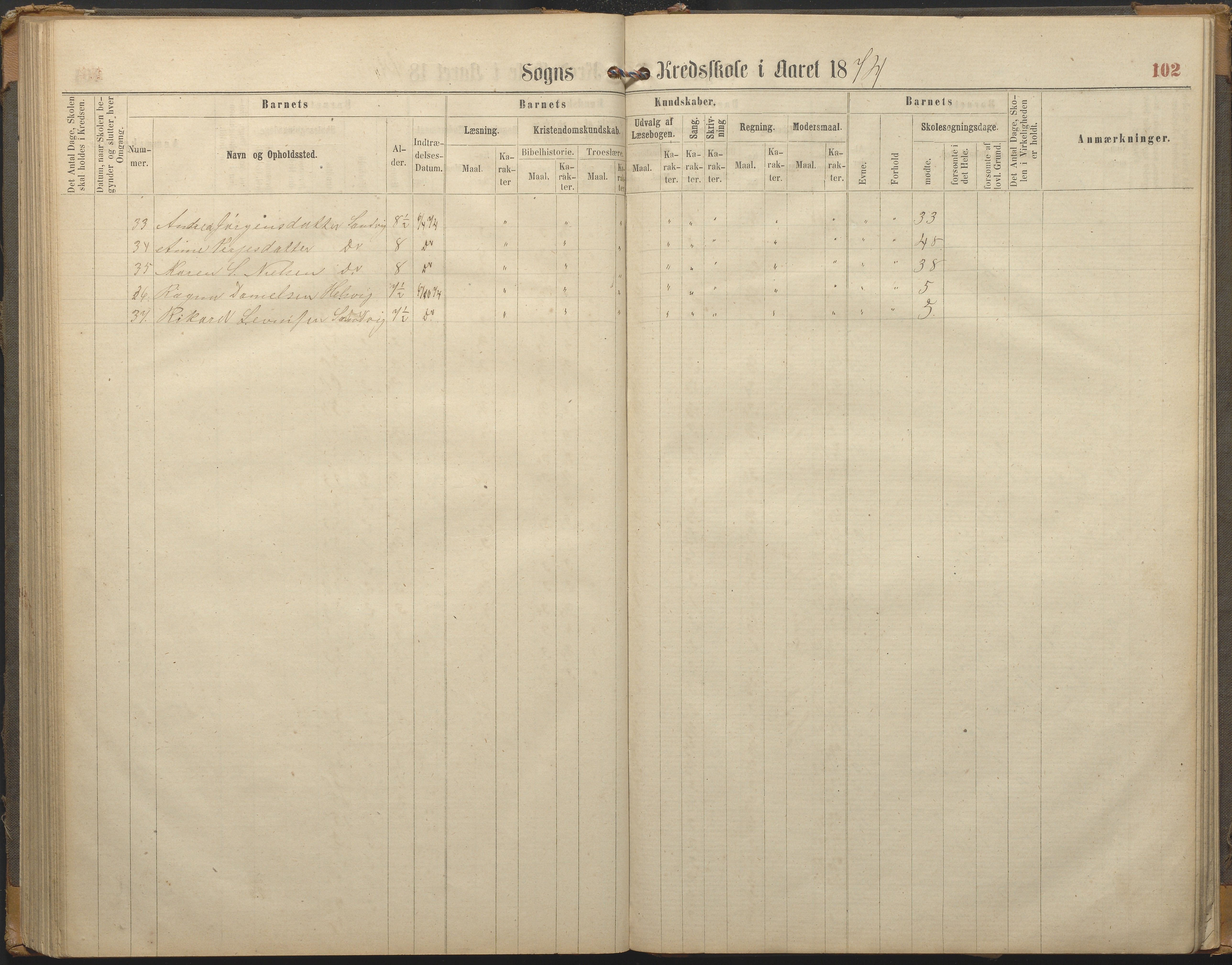 Hisøy kommune frem til 1991, AAKS/KA0922-PK/33/L0002: Skoleprotokoll, 1863-1881, p. 102