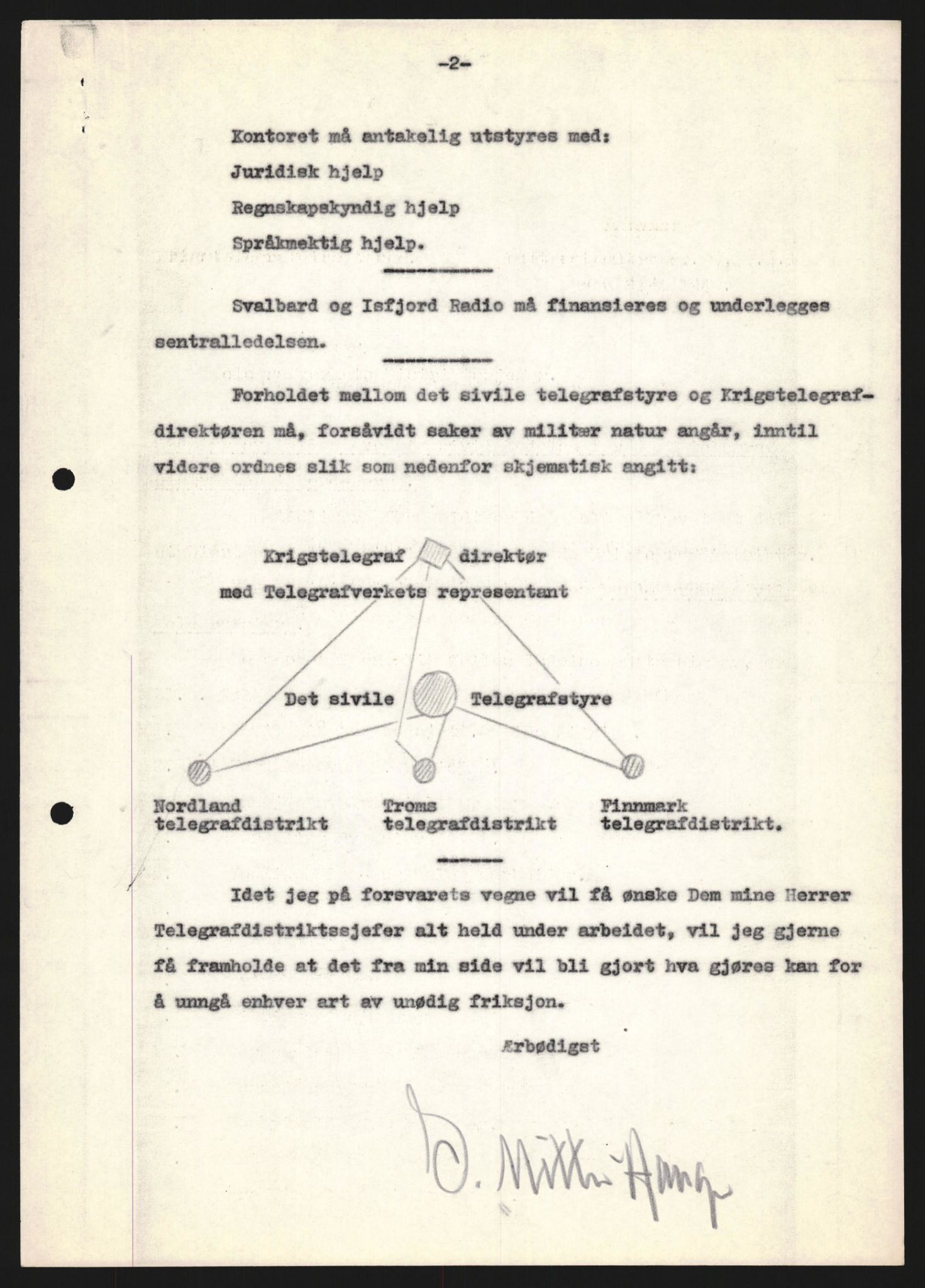 Forsvaret, Forsvarets krigshistoriske avdeling, AV/RA-RAFA-2017/Y/Yb/L0122: II-C-11-600  -  6. Divisjon med avdelinger, 1940, p. 265