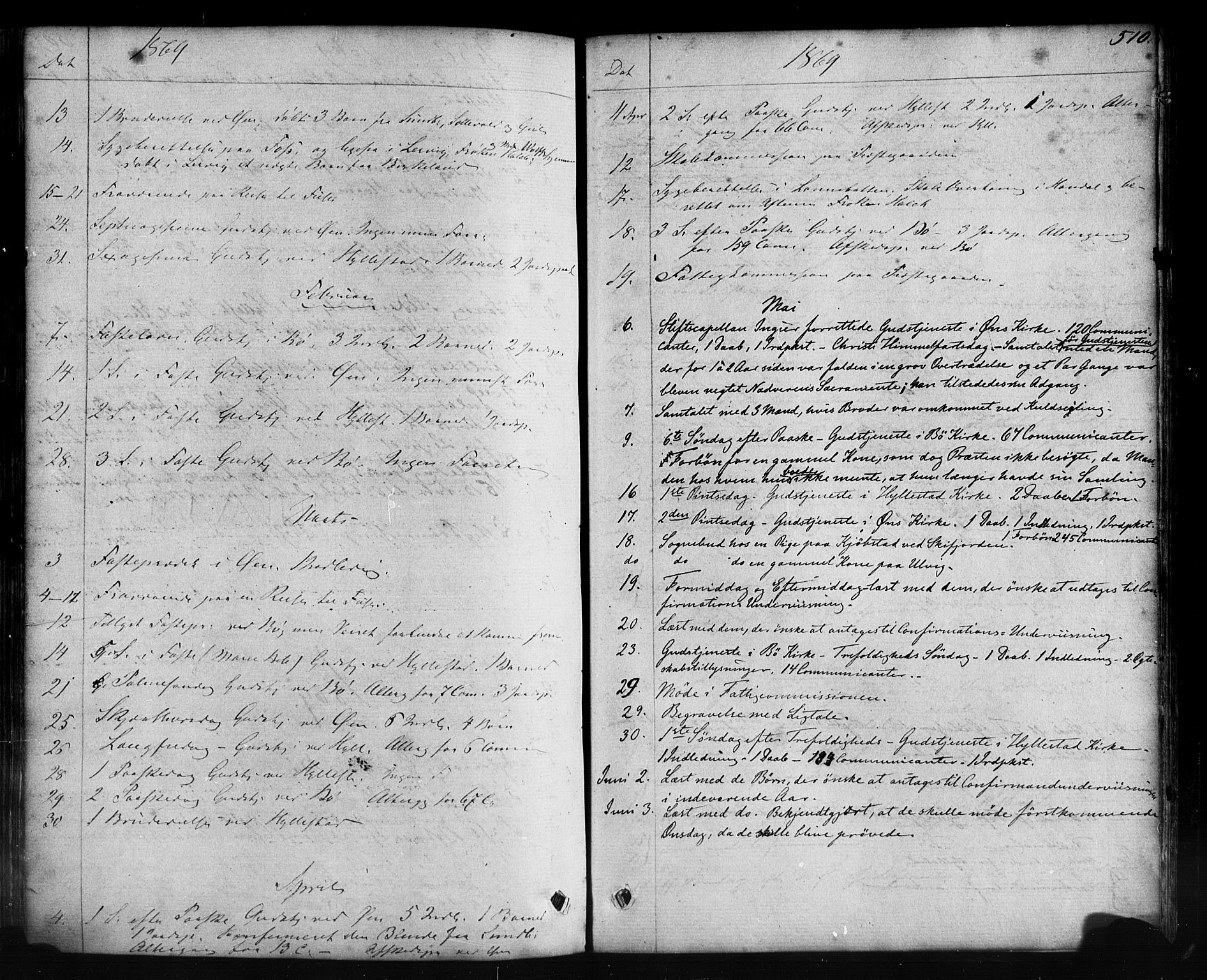 Hyllestad sokneprestembete, SAB/A-80401: Parish register (official) no. A 1, 1861-1886, p. 510