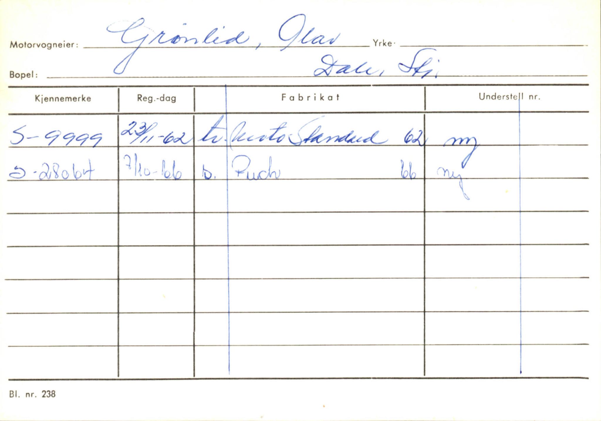 Statens vegvesen, Sogn og Fjordane vegkontor, AV/SAB-A-5301/4/F/L0125: Eigarregister Sogndal V-Å. Aurland A-Å. Fjaler A-N, 1945-1975, p. 1767