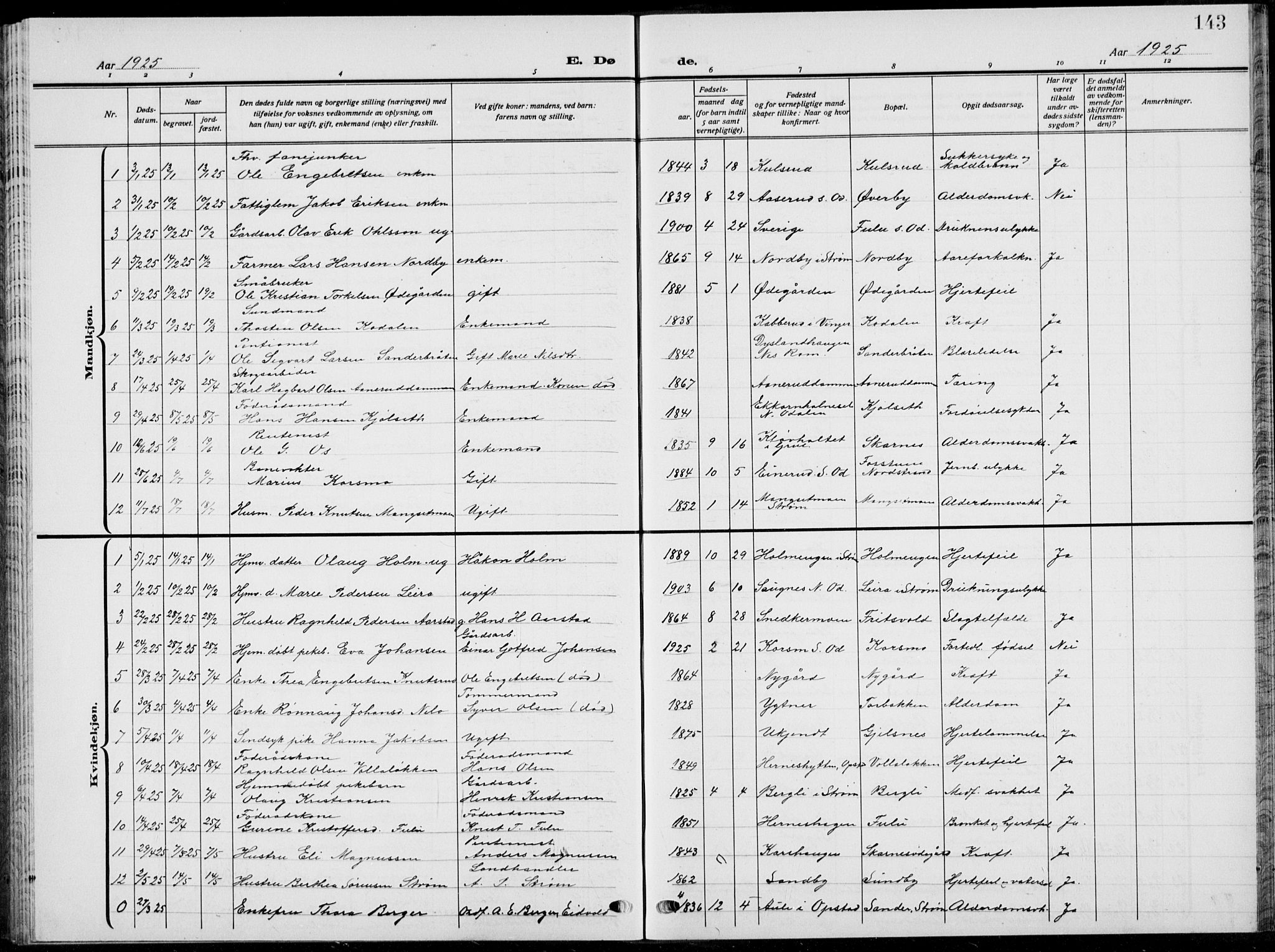 Sør-Odal prestekontor, SAH/PREST-030/H/Ha/Hab/L0011: Parish register (copy) no. 11, 1922-1939, p. 143