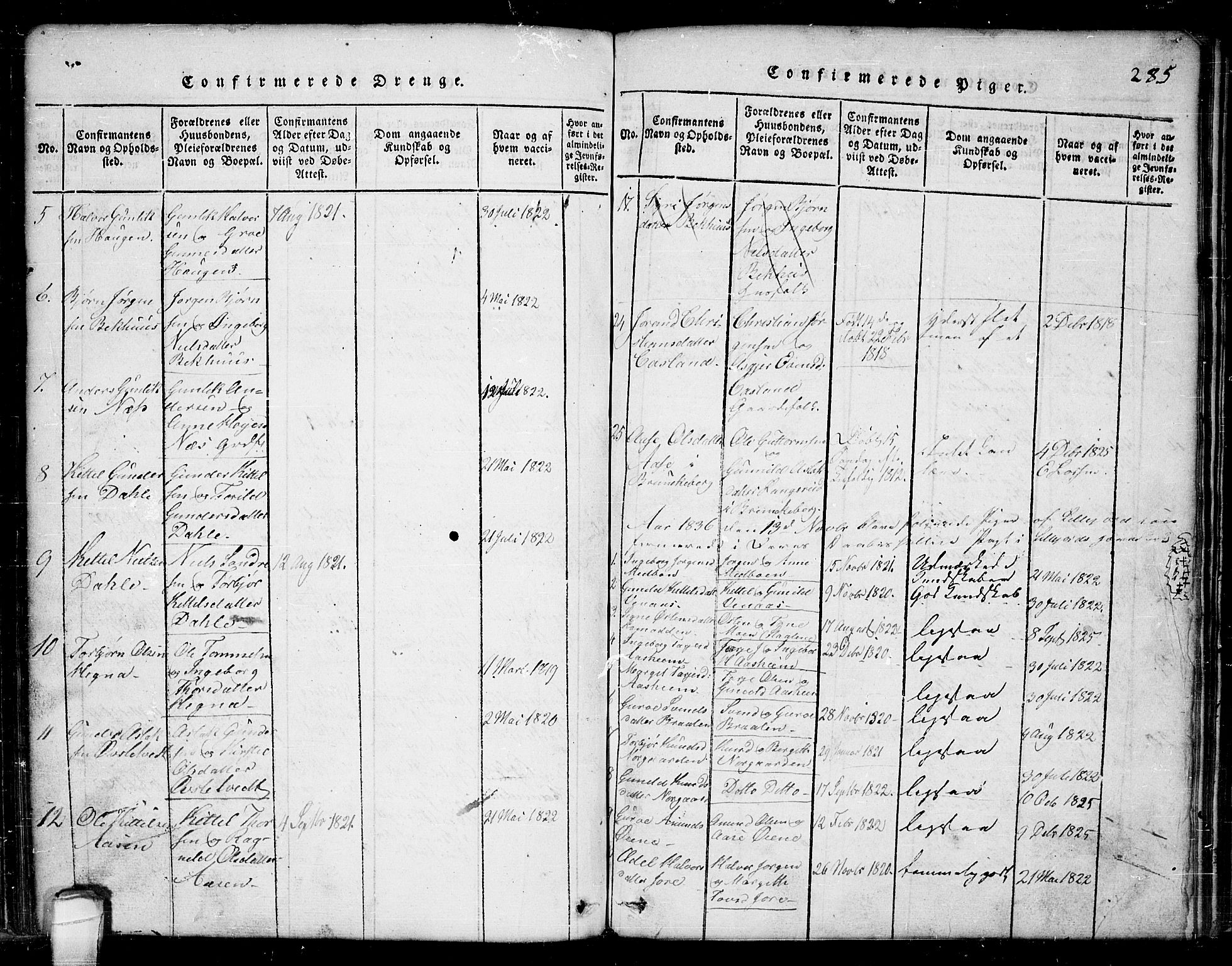 Seljord kirkebøker, AV/SAKO-A-20/G/Ga/L0001: Parish register (copy) no. I 1, 1815-1854, p. 285