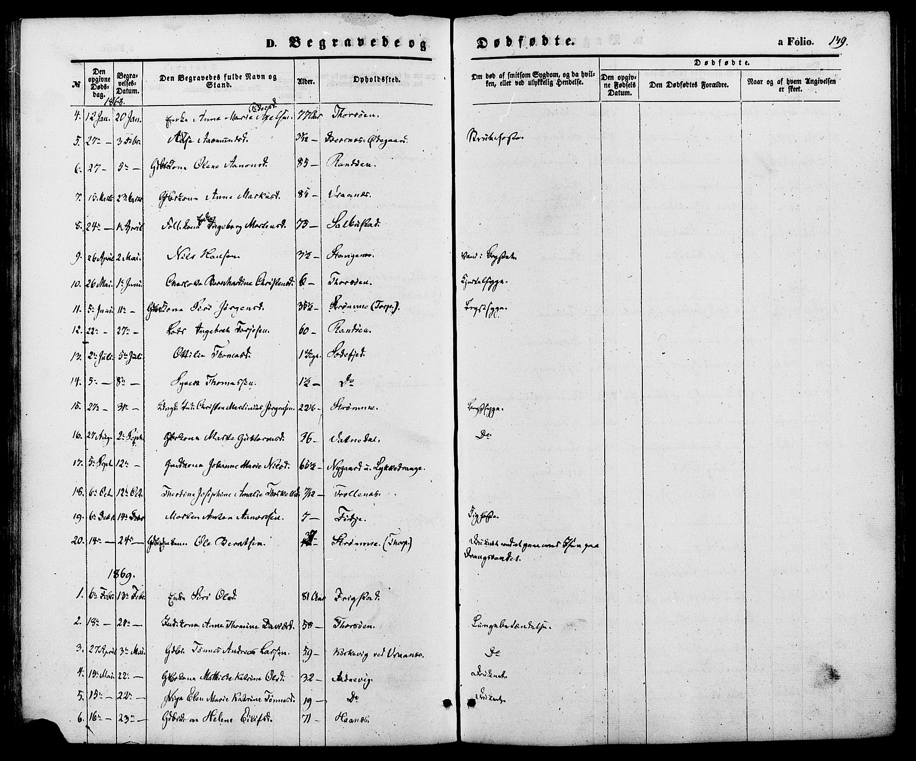 Oddernes sokneprestkontor, SAK/1111-0033/F/Fa/Fab/L0001: Parish register (official) no. A 1, 1865-1884, p. 149