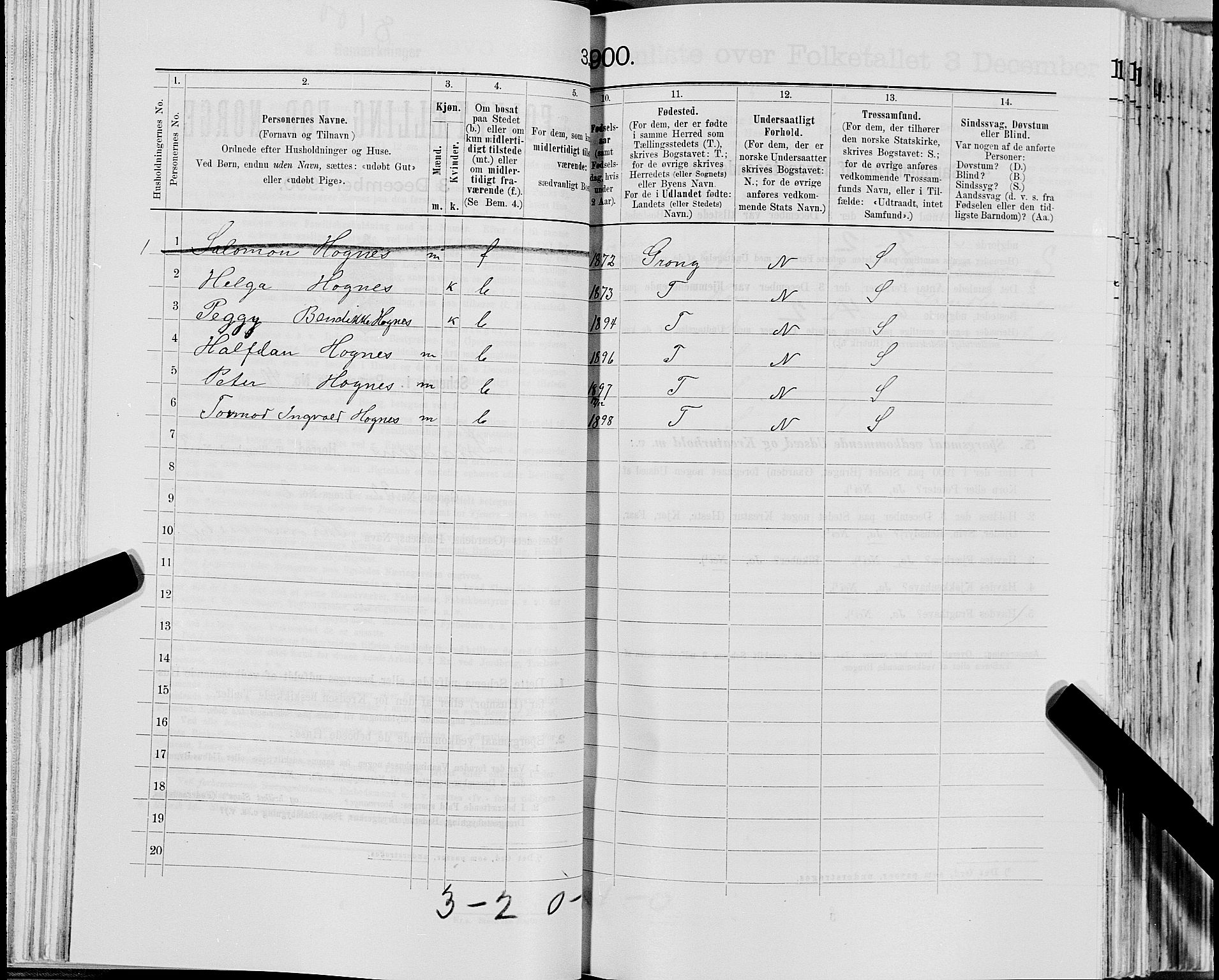 SAT, 1900 census for Snåsa, 1900, p. 685