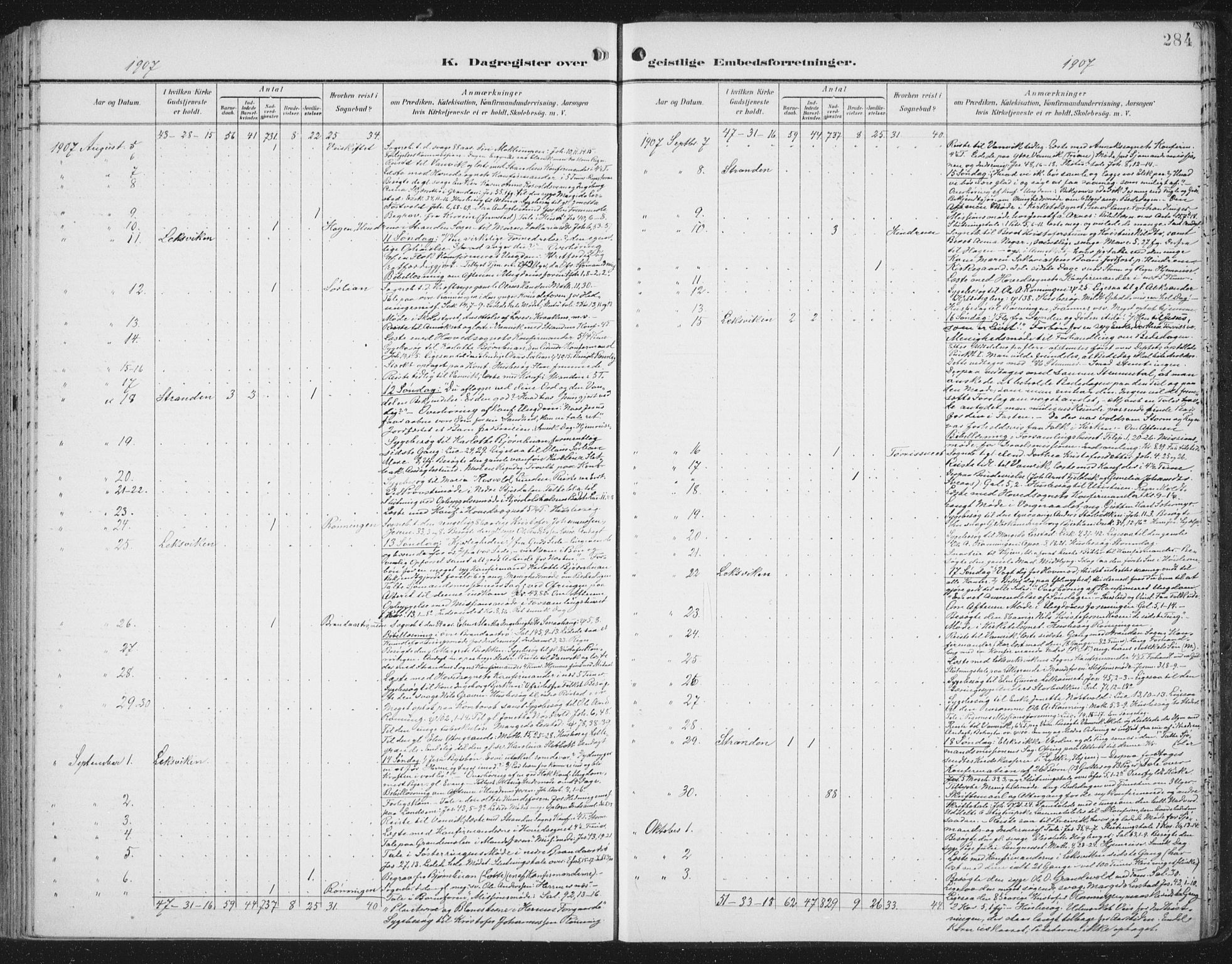 Ministerialprotokoller, klokkerbøker og fødselsregistre - Nord-Trøndelag, AV/SAT-A-1458/701/L0011: Parish register (official) no. 701A11, 1899-1915, p. 284