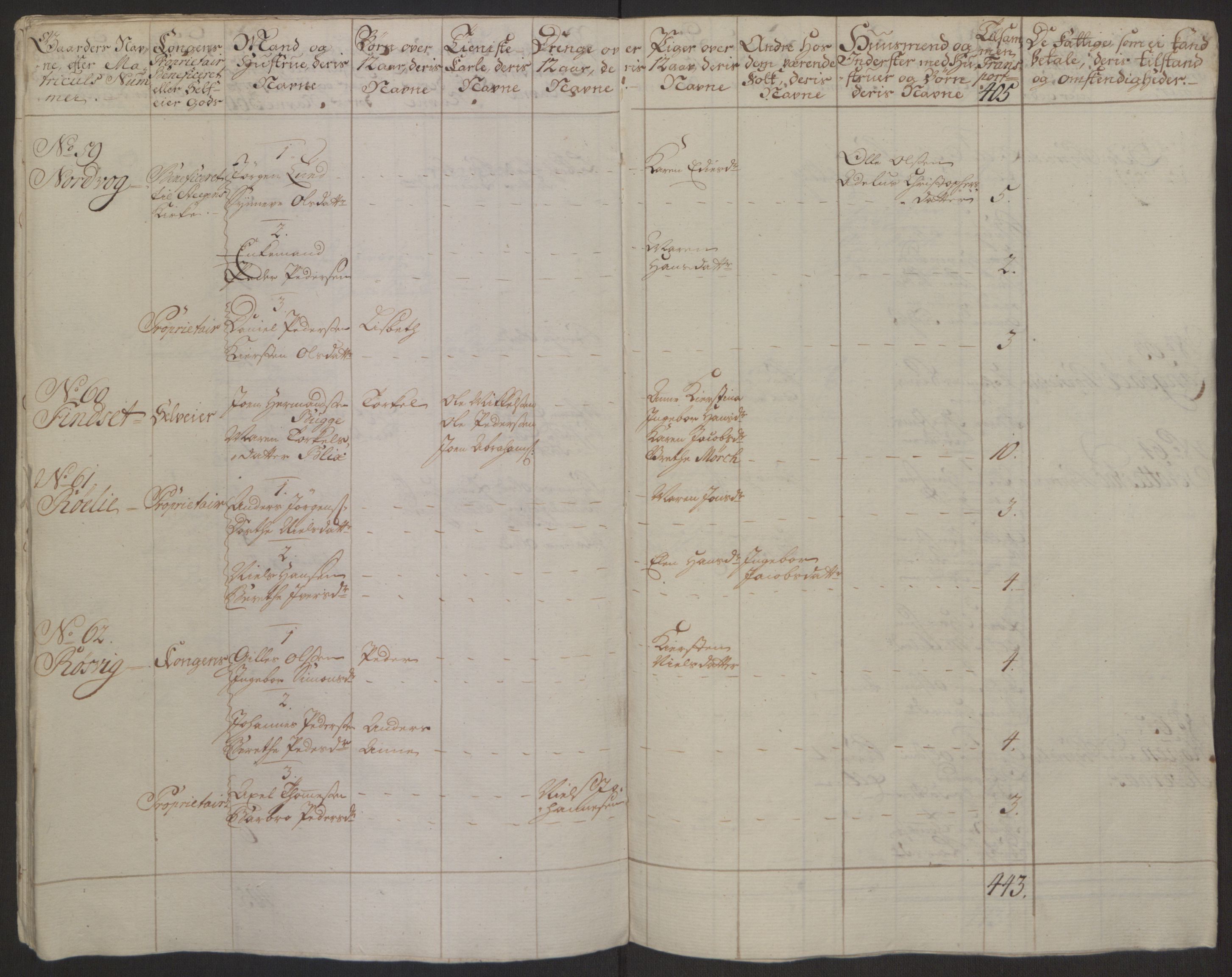 Rentekammeret inntil 1814, Realistisk ordnet avdeling, AV/RA-EA-4070/Ol/L0022a/0001: [Gg 10]: Ekstraskatten, 23.09.1762. Nordlands amt / Salten, 1762-1763, p. 56