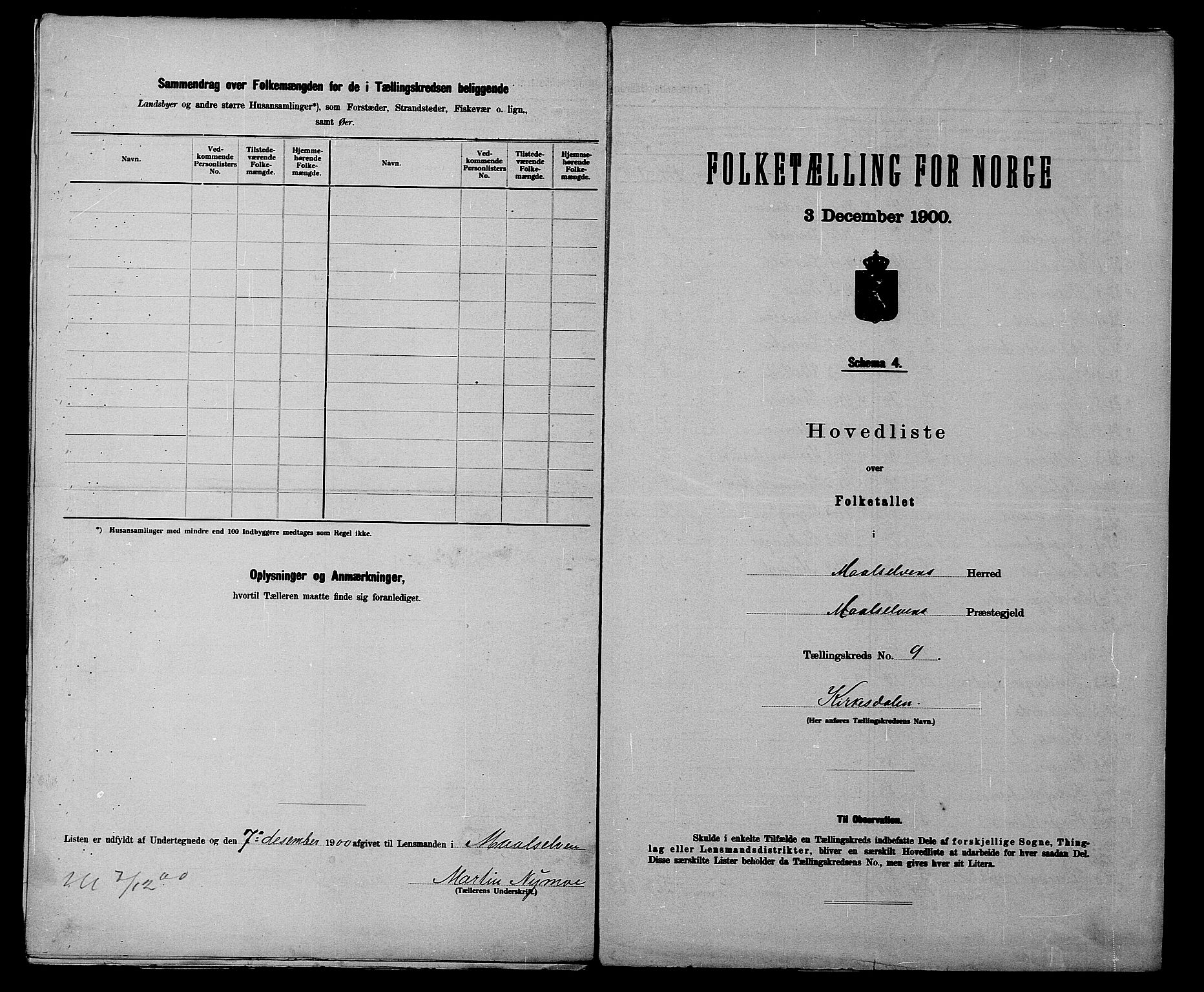 SATØ, 1900 census for Målselv, 1900, p. 20