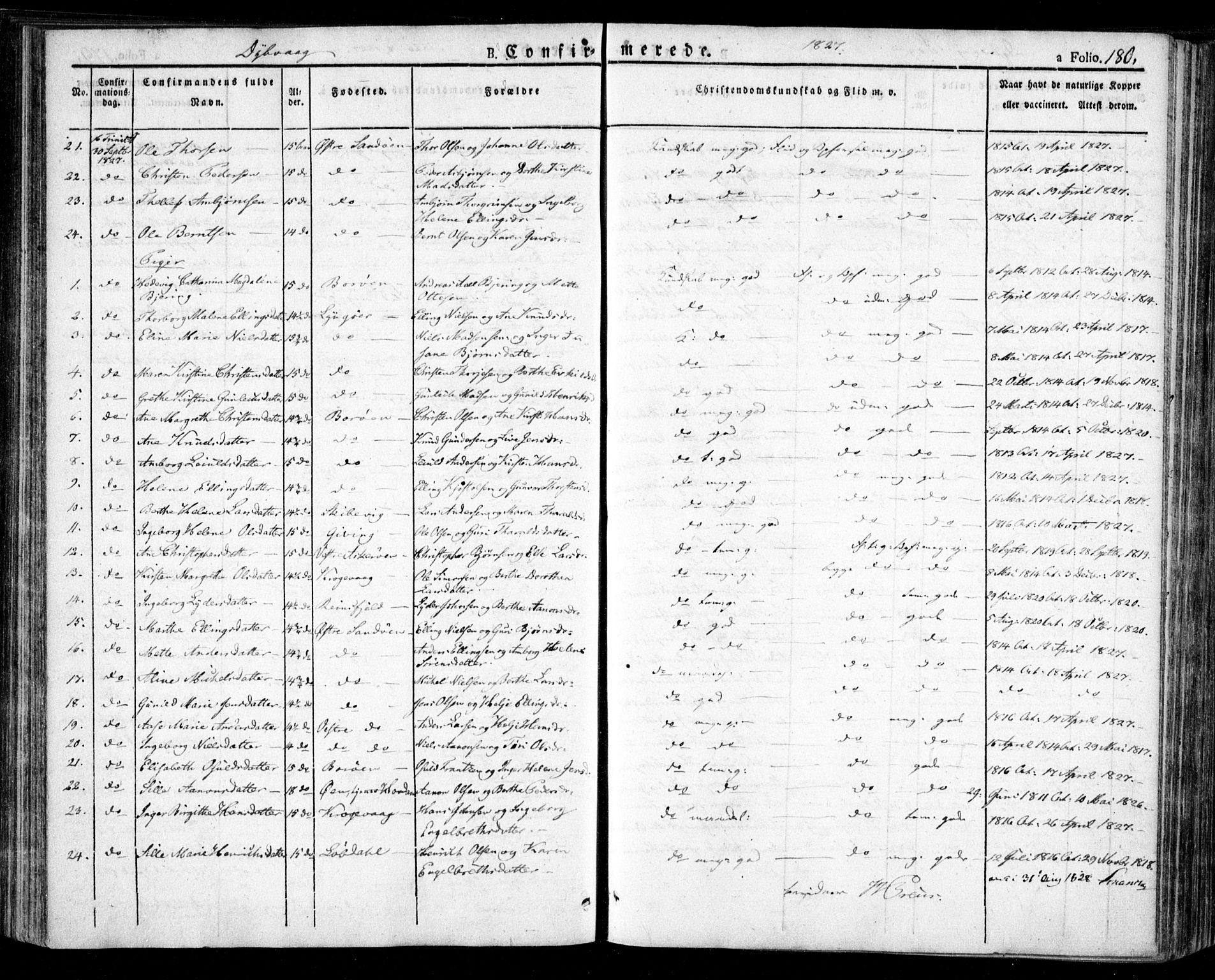 Dypvåg sokneprestkontor, SAK/1111-0007/F/Fa/Faa/L0004: Parish register (official) no. A 4, 1824-1840, p. 180