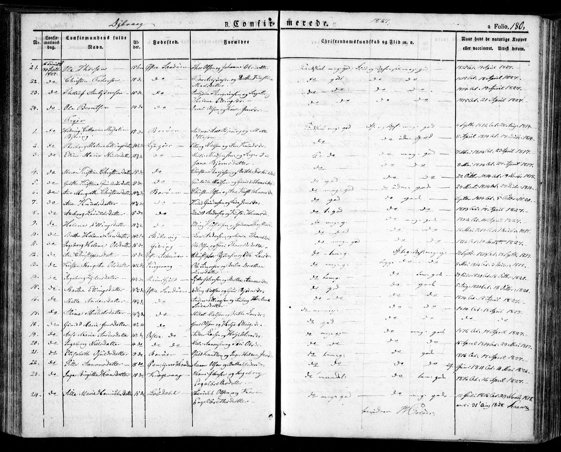 Dypvåg sokneprestkontor, AV/SAK-1111-0007/F/Fa/Faa/L0004: Parish register (official) no. A 4, 1824-1840, p. 180