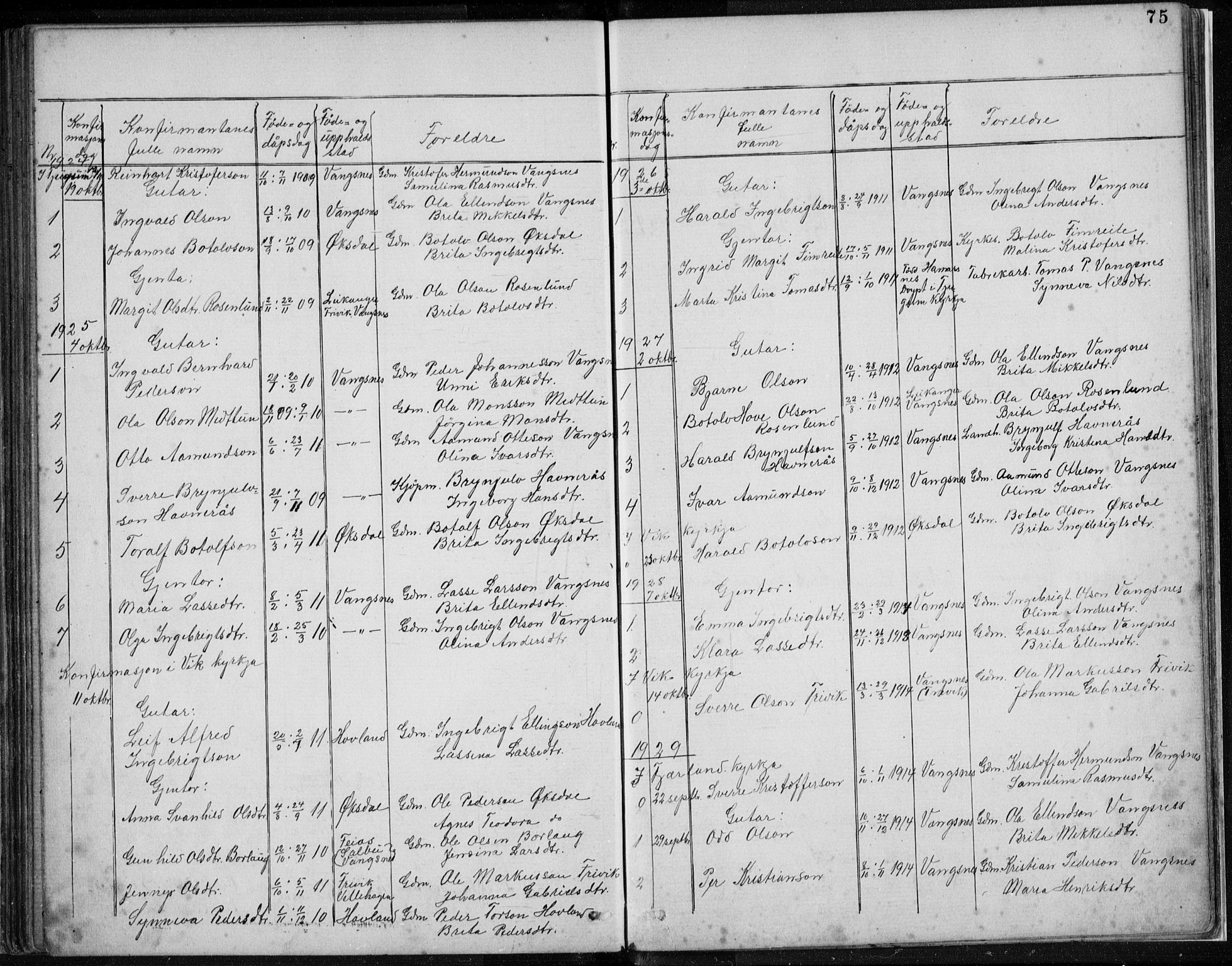 Vik sokneprestembete, AV/SAB-A-81501/H/Hab/Habc/L0002: Parish register (copy) no. C 2, 1880-1934, p. 75