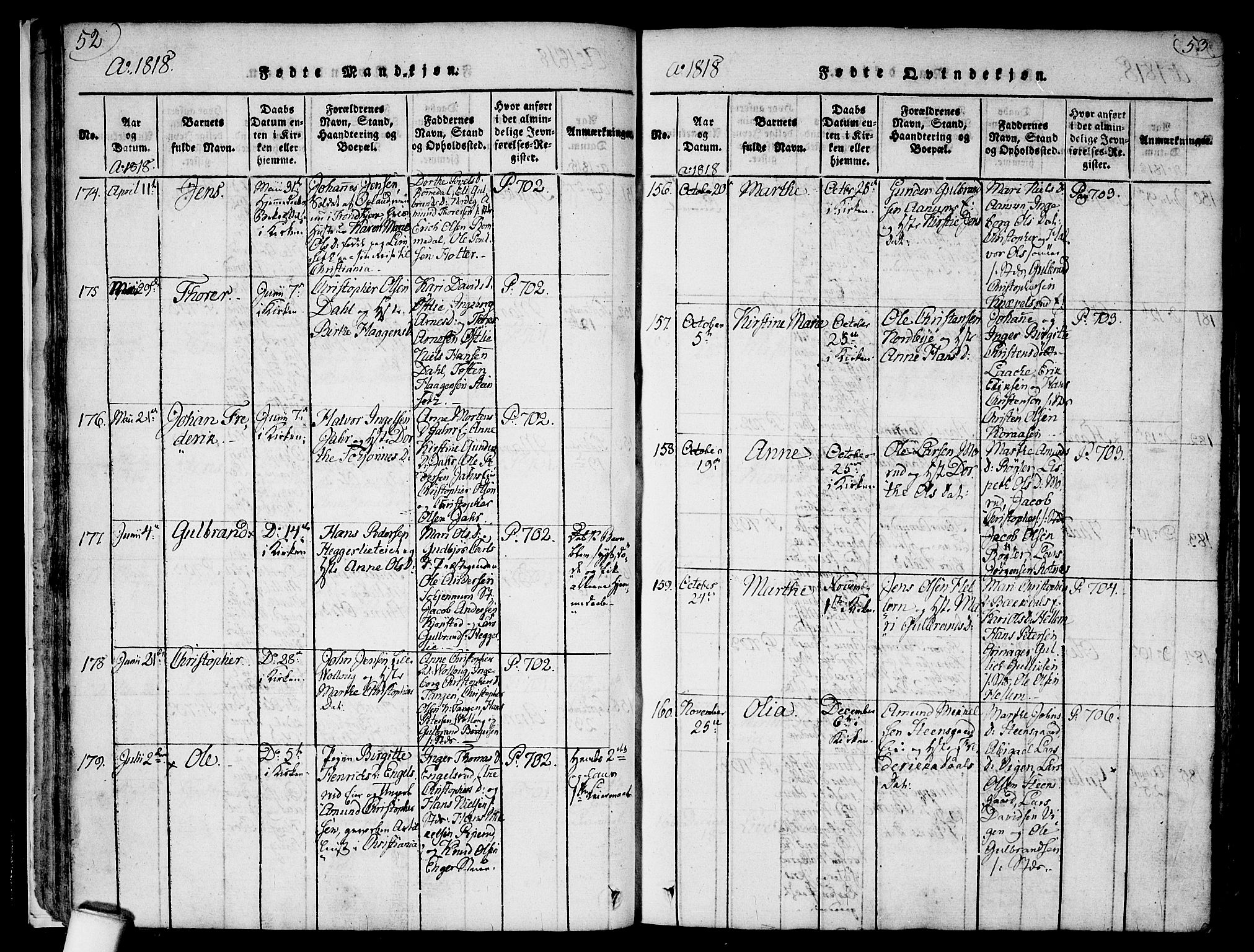 Nannestad prestekontor Kirkebøker, SAO/A-10414a/F/Fa/L0009: Parish register (official) no. I 9, 1815-1840, p. 52-53