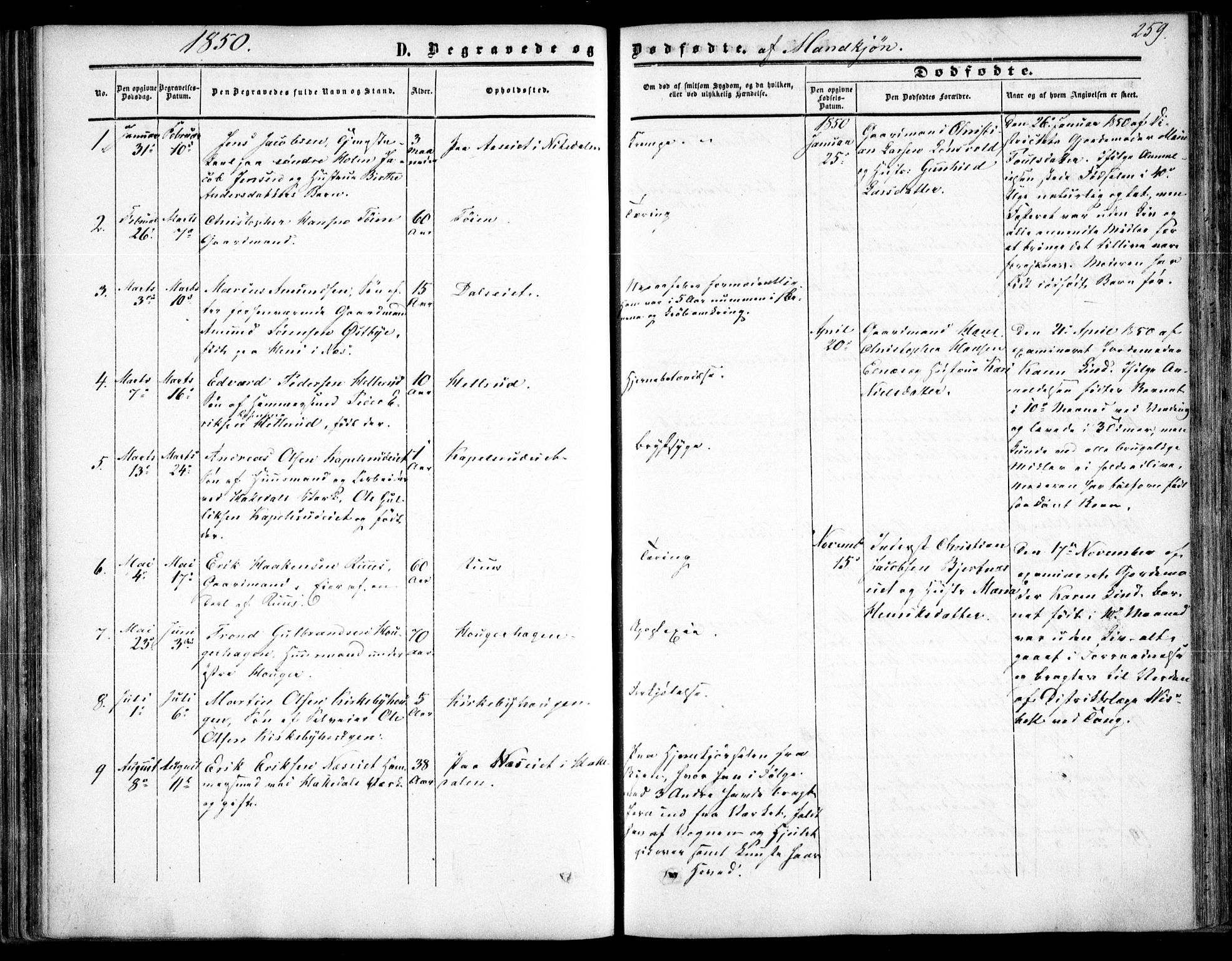 Nittedal prestekontor Kirkebøker, SAO/A-10365a/F/Fa/L0005: Parish register (official) no. I 5, 1850-1862, p. 259