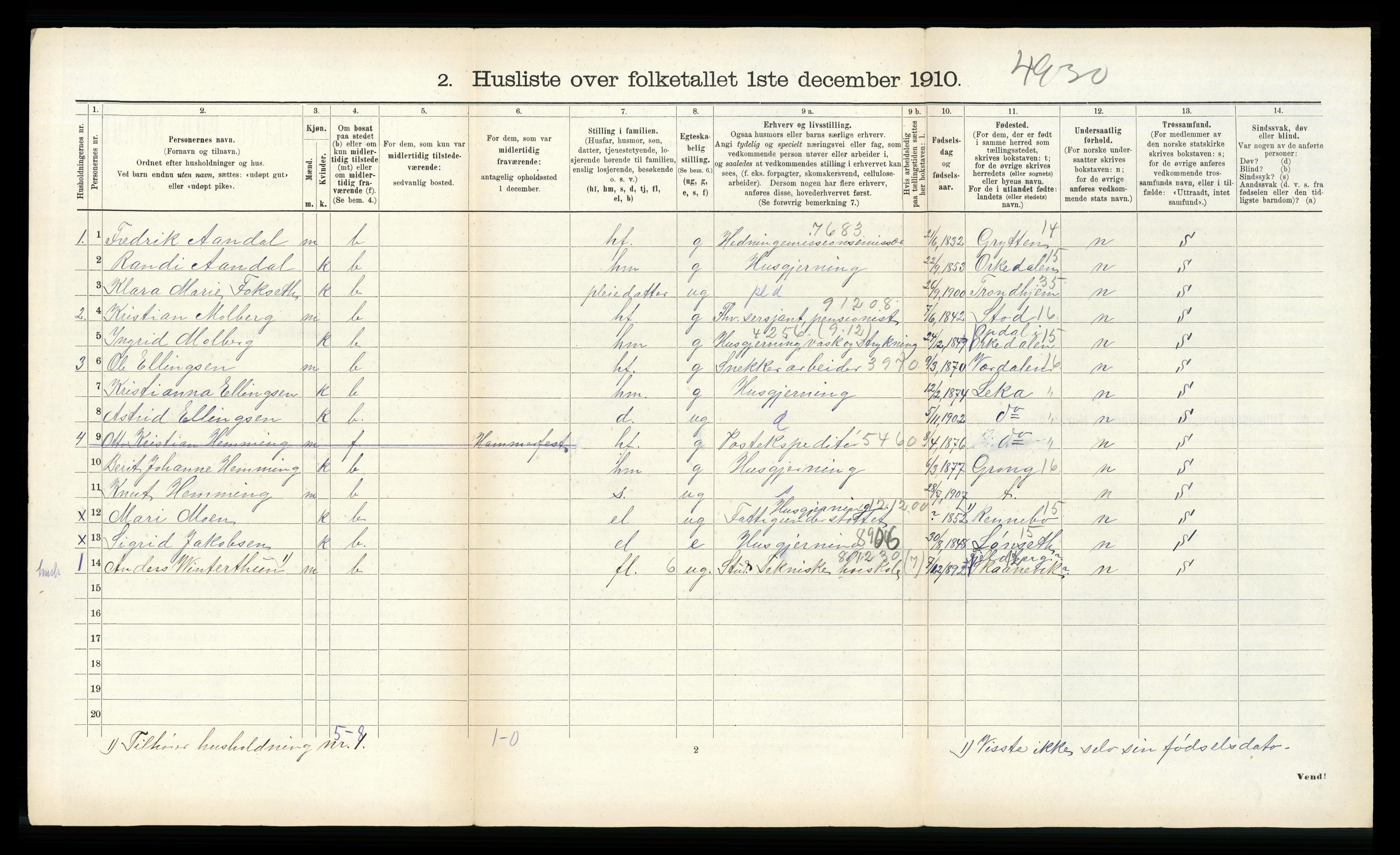 RA, 1910 census for Strinda, 1910, p. 1003