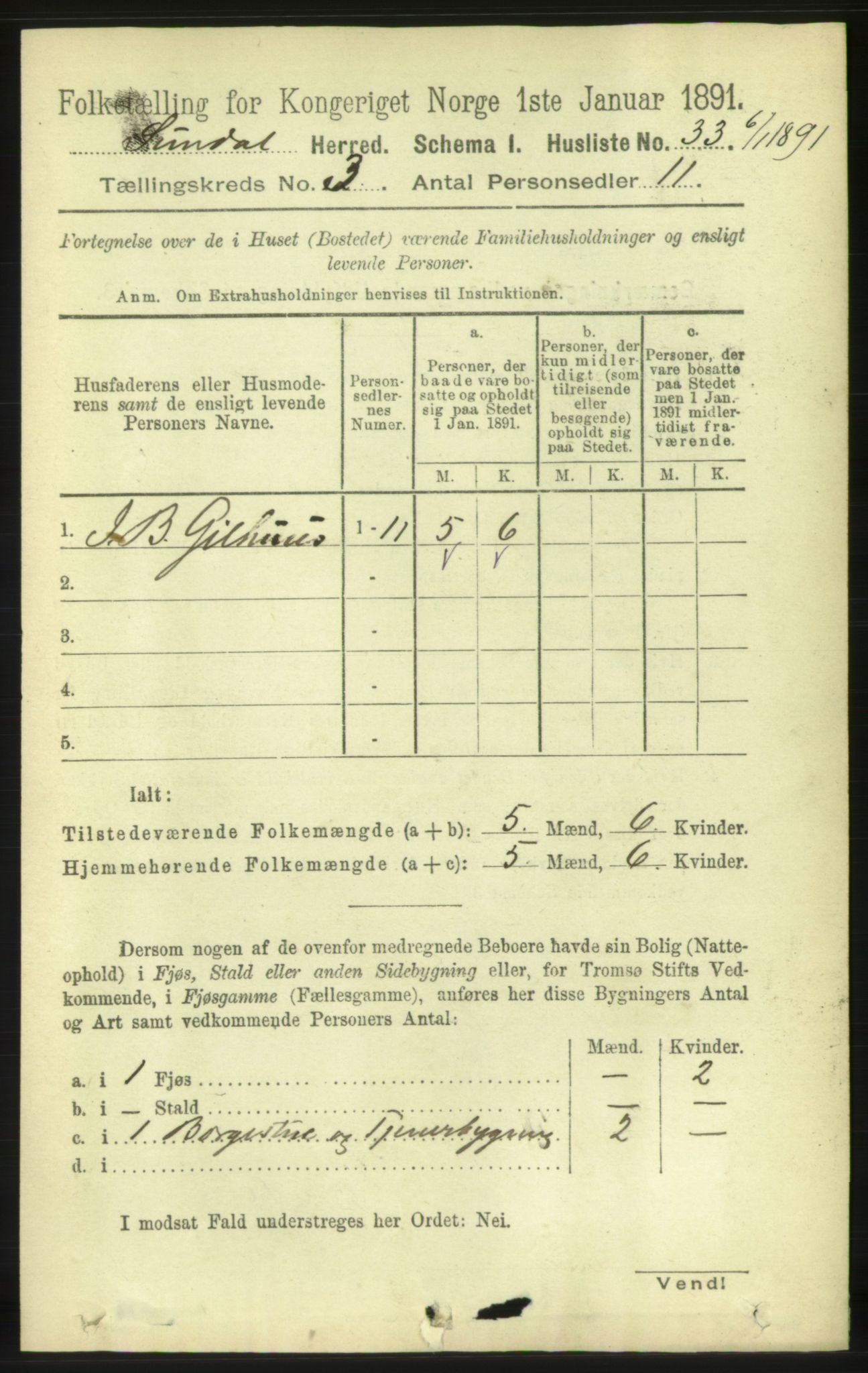 RA, 1891 census for 1563 Sunndal, 1891, p. 643