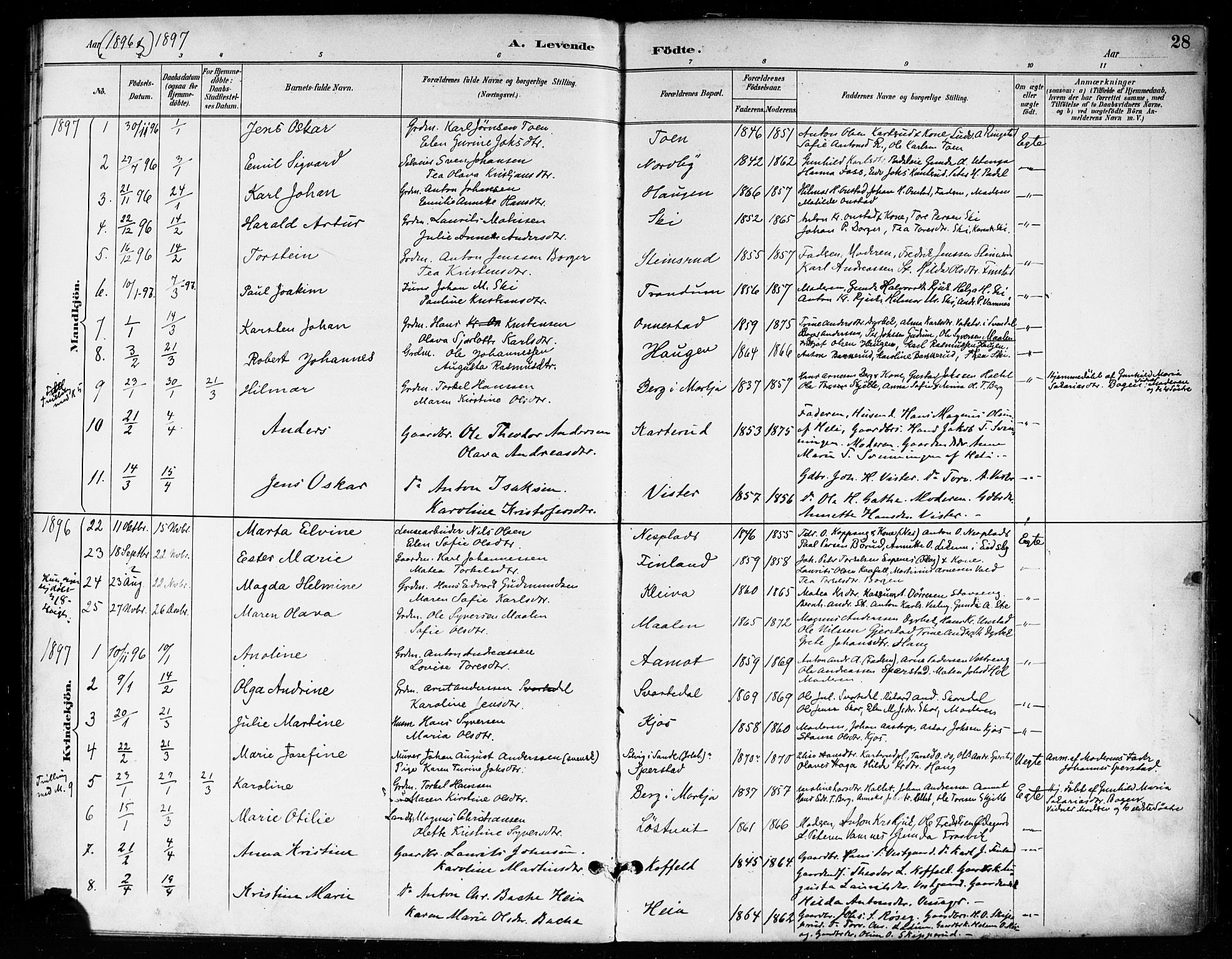 Skiptvet prestekontor Kirkebøker, SAO/A-20009/F/Fa/L0010: Parish register (official) no. 10, 1890-1900, p. 28
