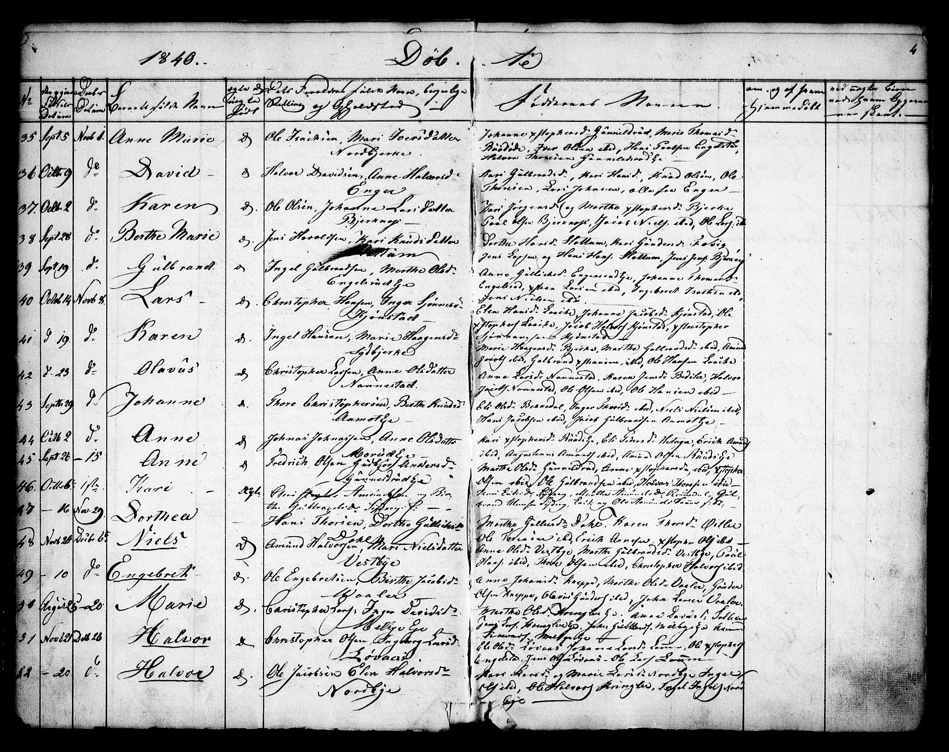 Nannestad prestekontor Kirkebøker, SAO/A-10414a/F/Fa/L0010: Parish register (official) no. I 10, 1840-1850, p. 4