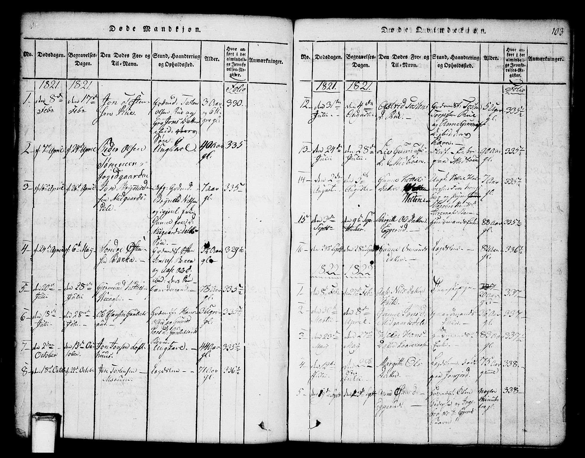 Tinn kirkebøker, SAKO/A-308/G/Ga/L0001: Parish register (copy) no. I 1, 1815-1850, p. 103