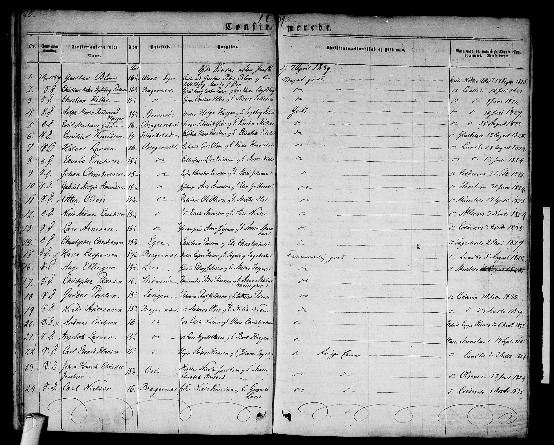 Bragernes kirkebøker, SAKO/A-6/F/Fc/L0001: Parish register (official) no. III 1, 1830-1853, p. 25