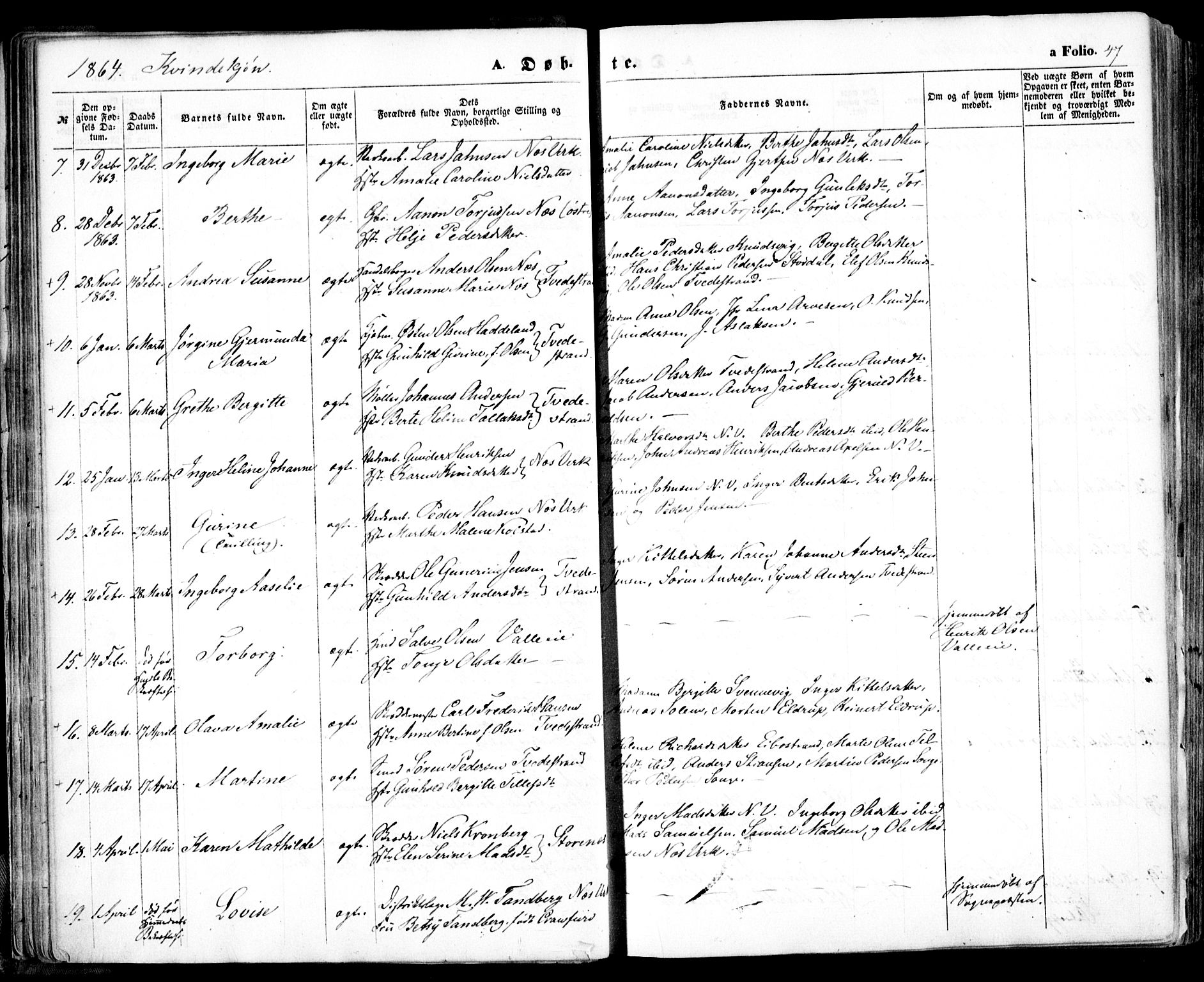 Holt sokneprestkontor, SAK/1111-0021/F/Fa/L0009: Parish register (official) no. A 9, 1861-1871, p. 47