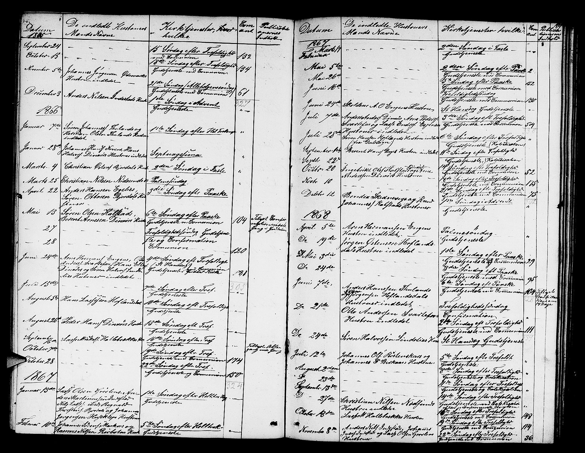 Fjaler sokneprestembete, AV/SAB-A-79801/H/Hab/Habd/L0001: Parish register (copy) no. D 1, 1854-1891, p. 109