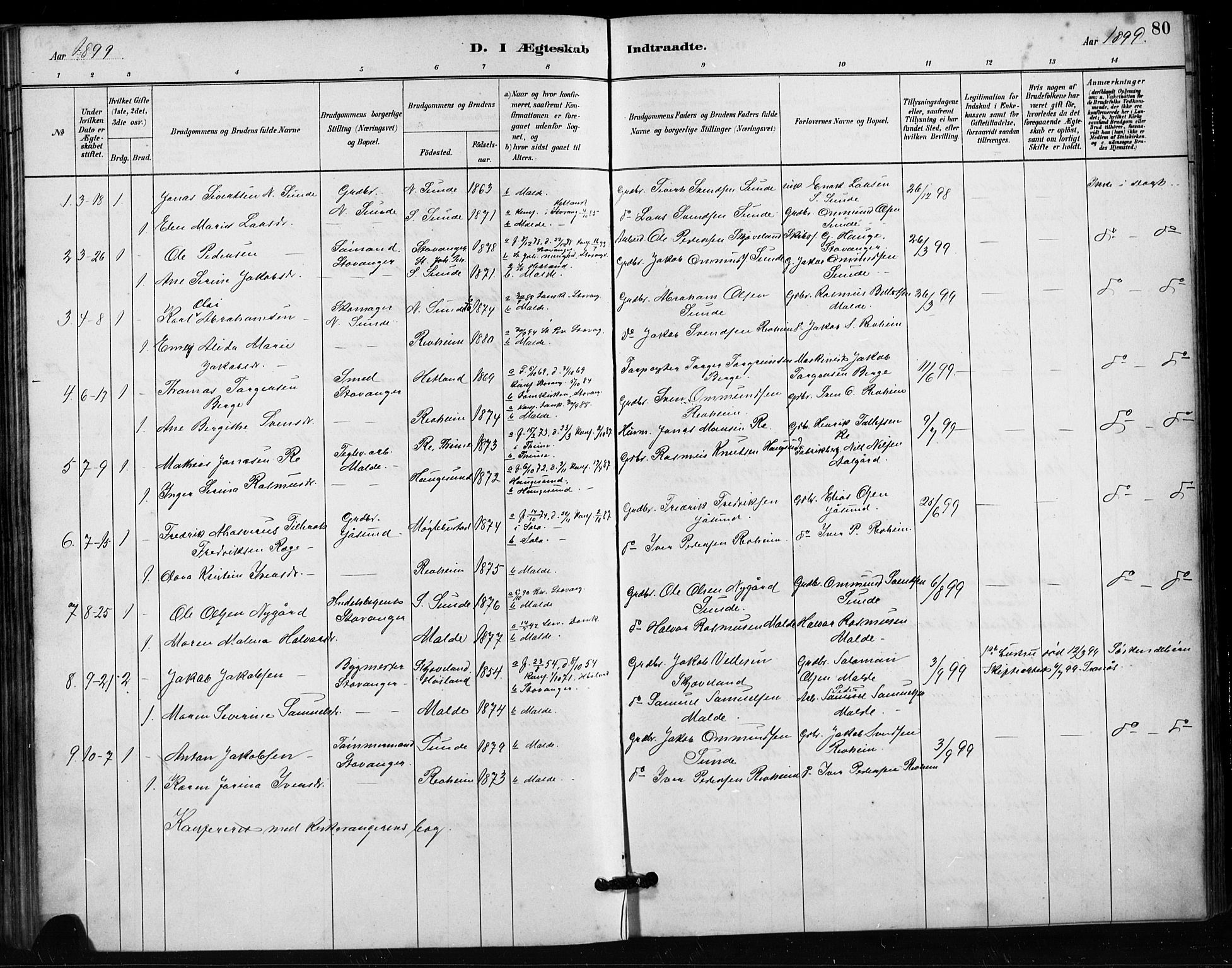Håland sokneprestkontor, SAST/A-101802/001/30BA/L0011: Parish register (official) no. A 10, 1883-1900, p. 80