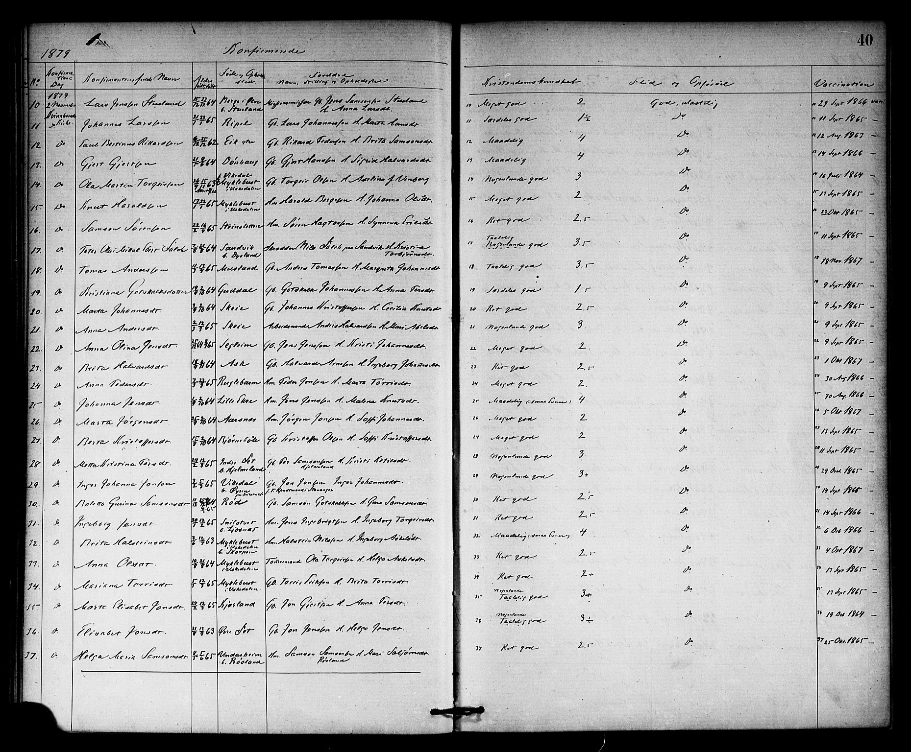 Kvinnherad sokneprestembete, AV/SAB-A-76401/H/Haa: Parish register (official) no. A 10, 1867-1886, p. 40