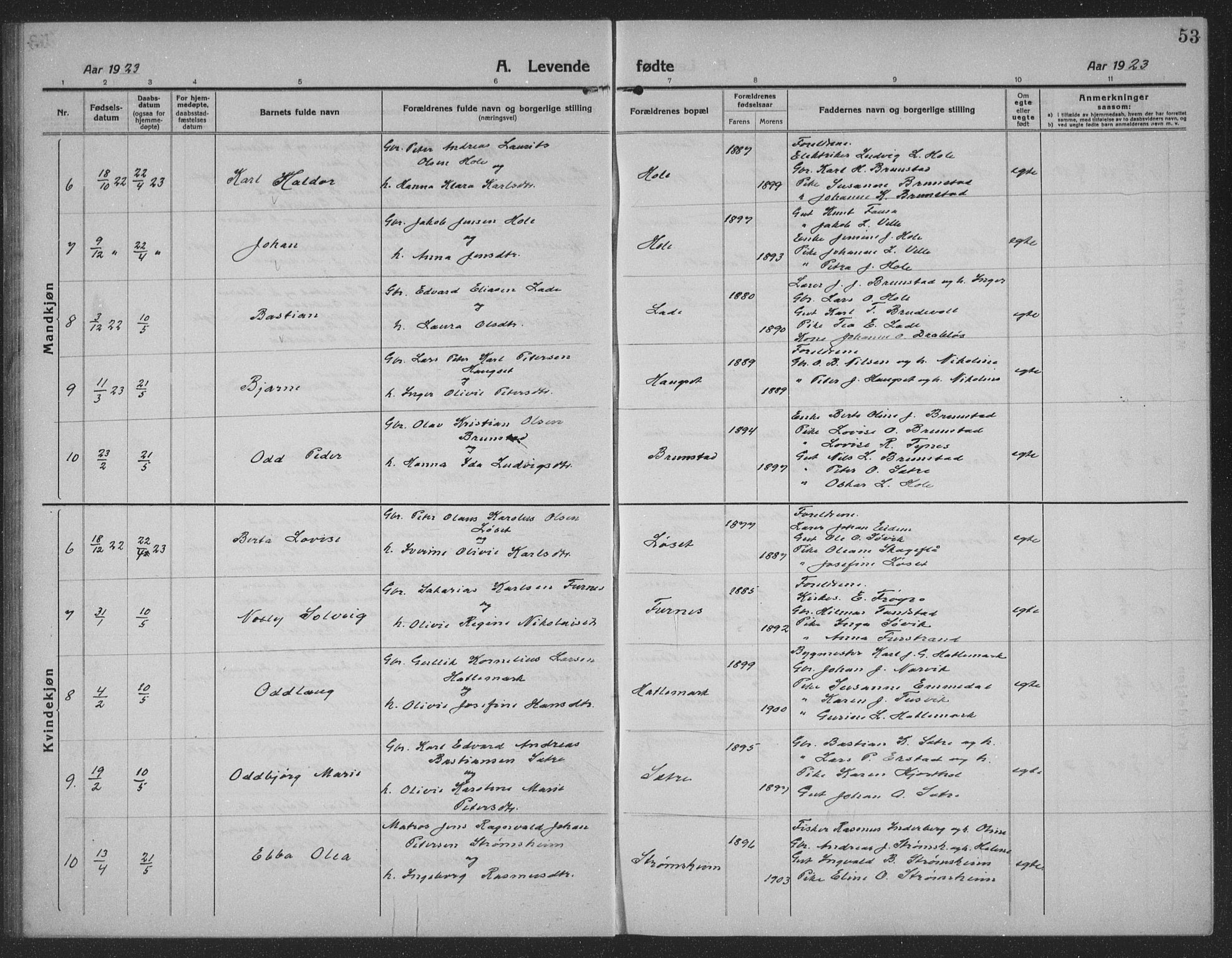 Ministerialprotokoller, klokkerbøker og fødselsregistre - Møre og Romsdal, AV/SAT-A-1454/523/L0342: Parish register (copy) no. 523C05, 1916-1937, p. 53