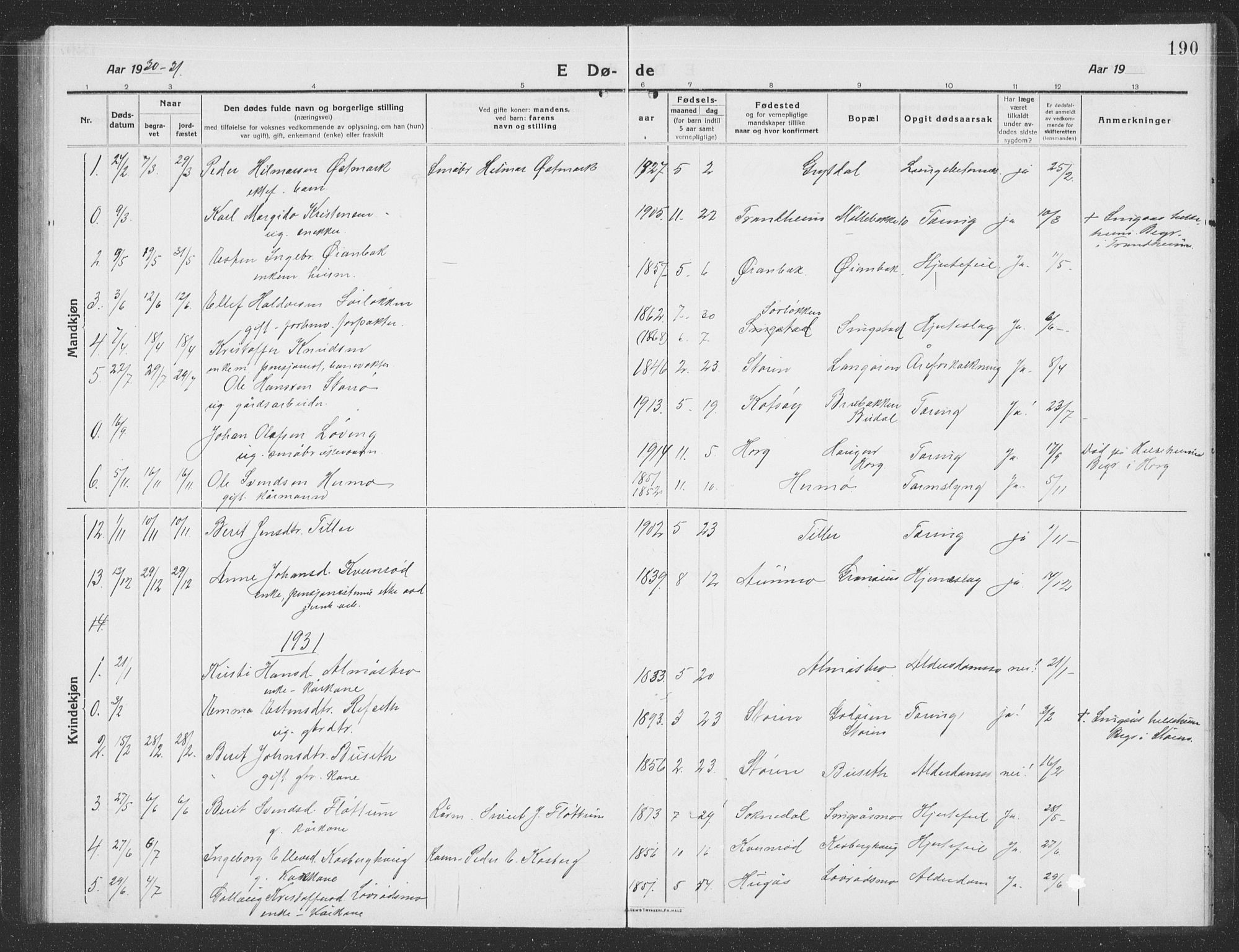Ministerialprotokoller, klokkerbøker og fødselsregistre - Sør-Trøndelag, SAT/A-1456/688/L1030: Parish register (copy) no. 688C05, 1916-1939, p. 190