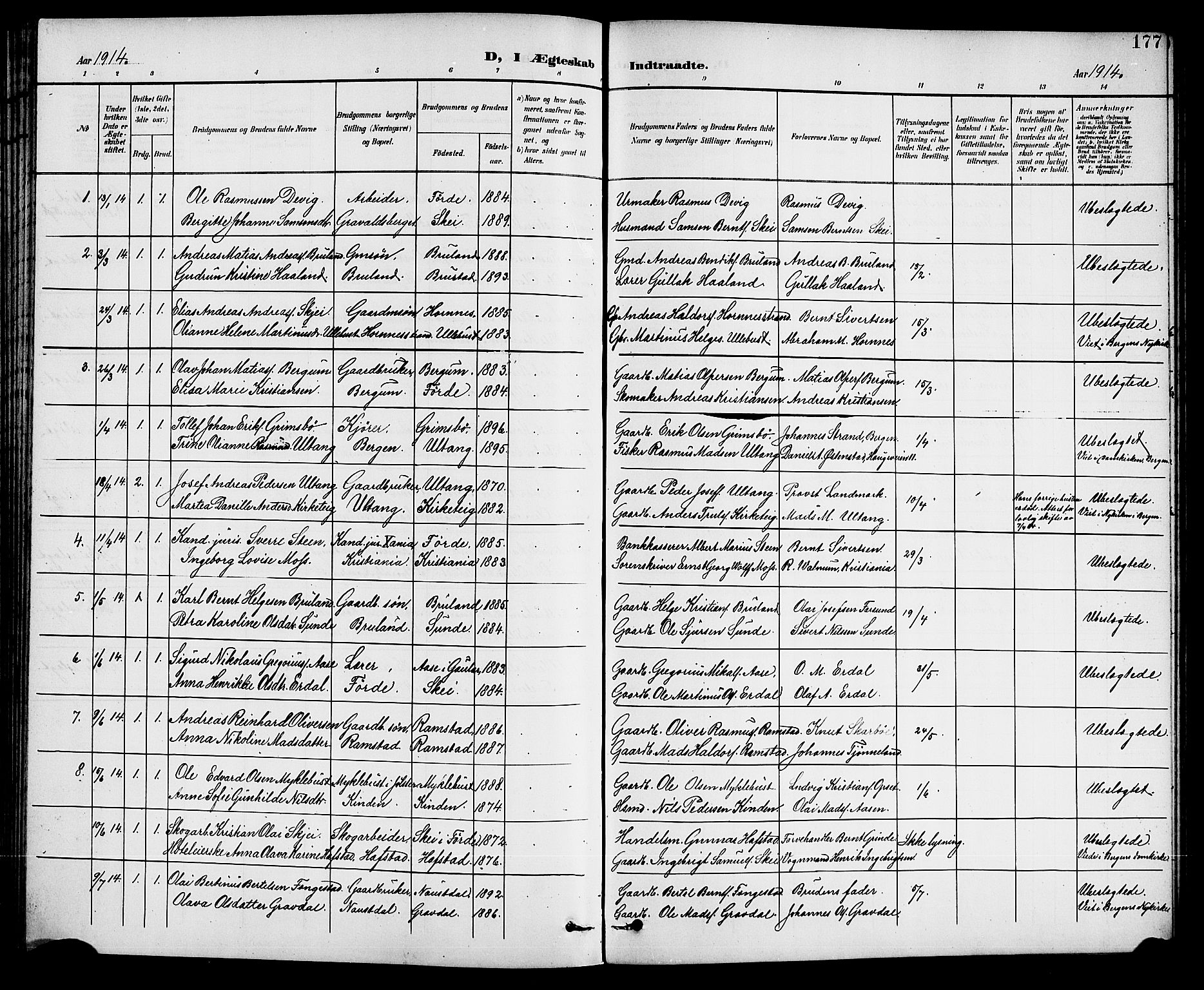 Førde sokneprestembete, SAB/A-79901/H/Hab/Haba/L0003: Parish register (copy) no. A 3, 1899-1924, p. 177