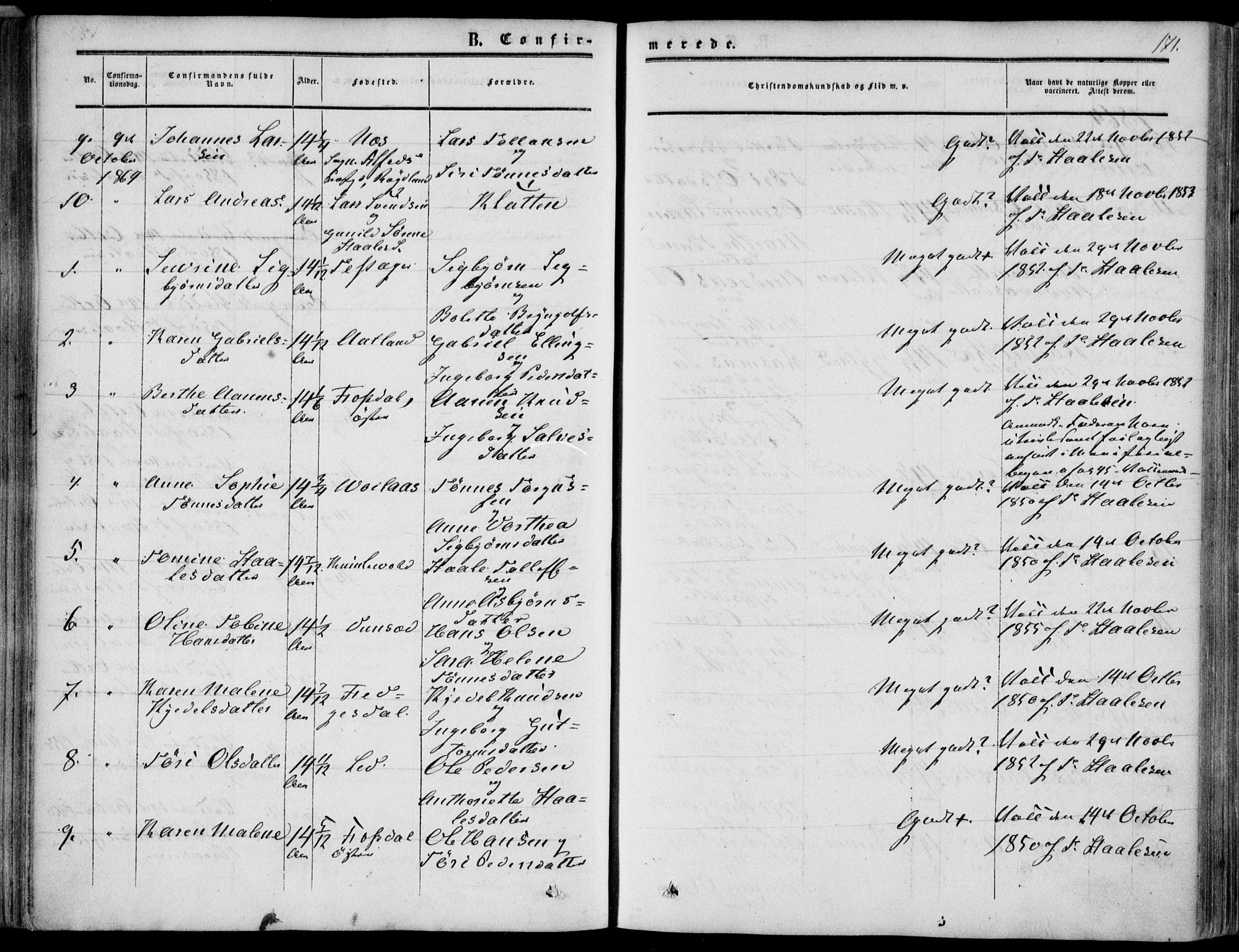 Bakke sokneprestkontor, AV/SAK-1111-0002/F/Fa/Fab/L0002: Parish register (official) no. A 2, 1855-1884, p. 171