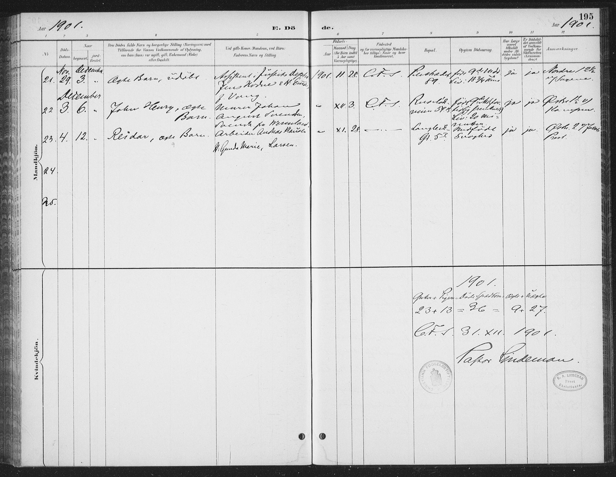 Rikshospitalet prestekontor Kirkebøker, AV/SAO-A-10309b/F/L0010: Parish register (official) no. 10, 1888-1912, p. 195