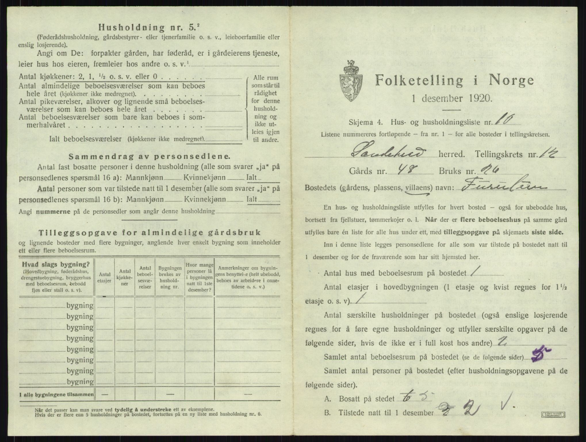 SAKO, 1920 census for Sandeherred, 1920, p. 2594