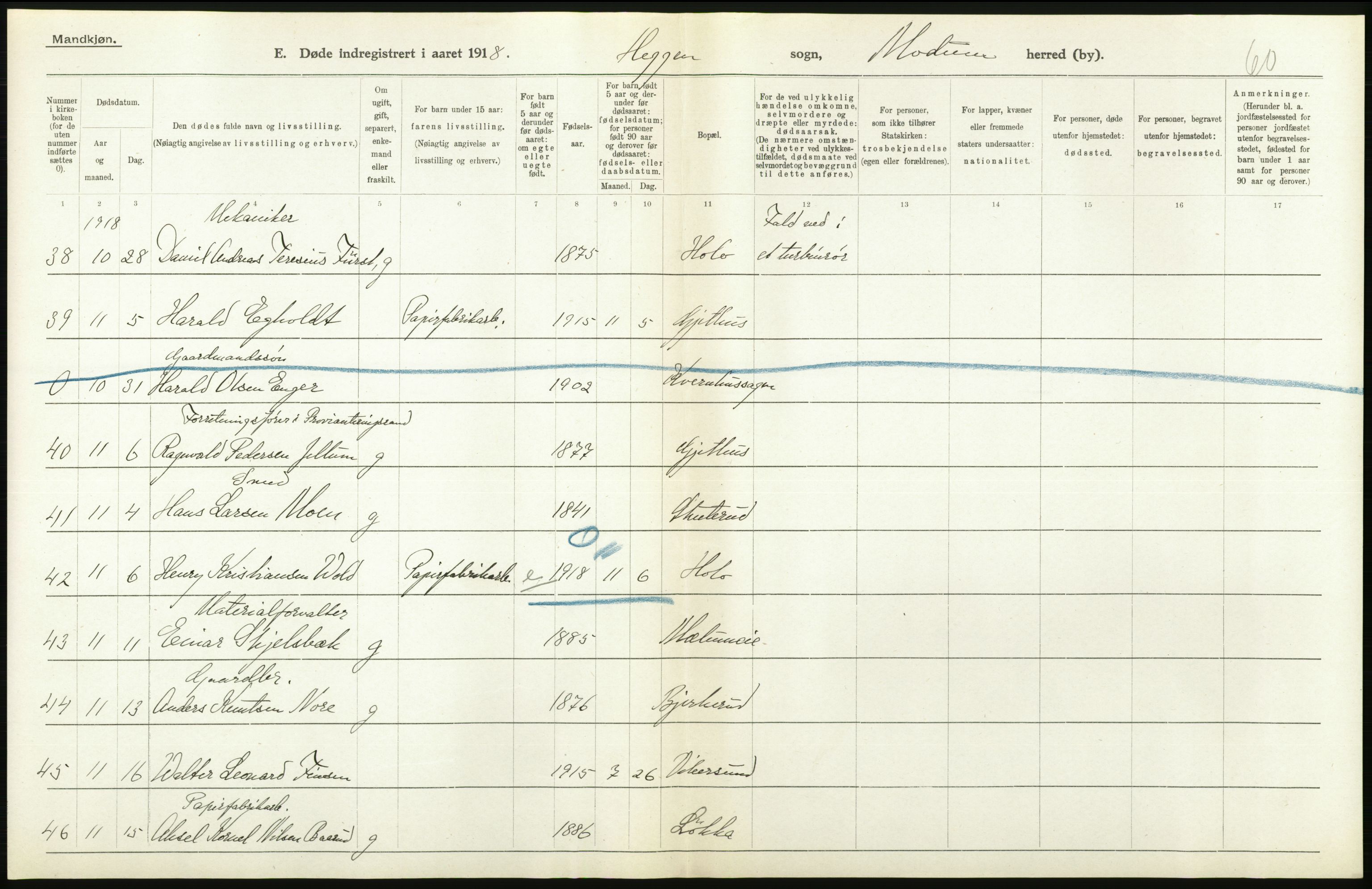 Statistisk sentralbyrå, Sosiodemografiske emner, Befolkning, AV/RA-S-2228/D/Df/Dfb/Dfbh/L0020: Buskerud fylke: Døde. Bygder og byer., 1918, p. 132