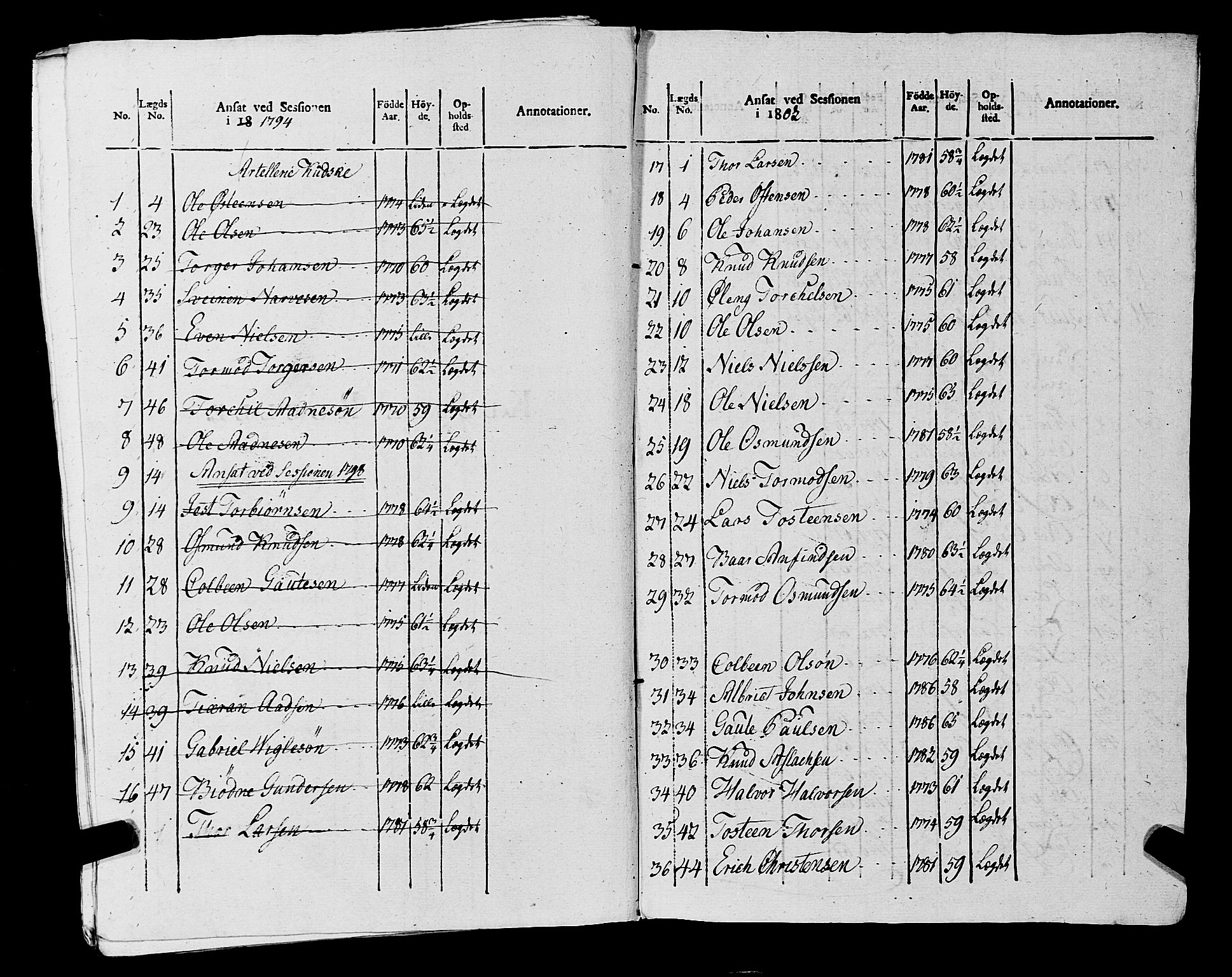 Fylkesmannen i Rogaland, AV/SAST-A-101928/99/3/325/325CA, 1655-1832, p. 9231