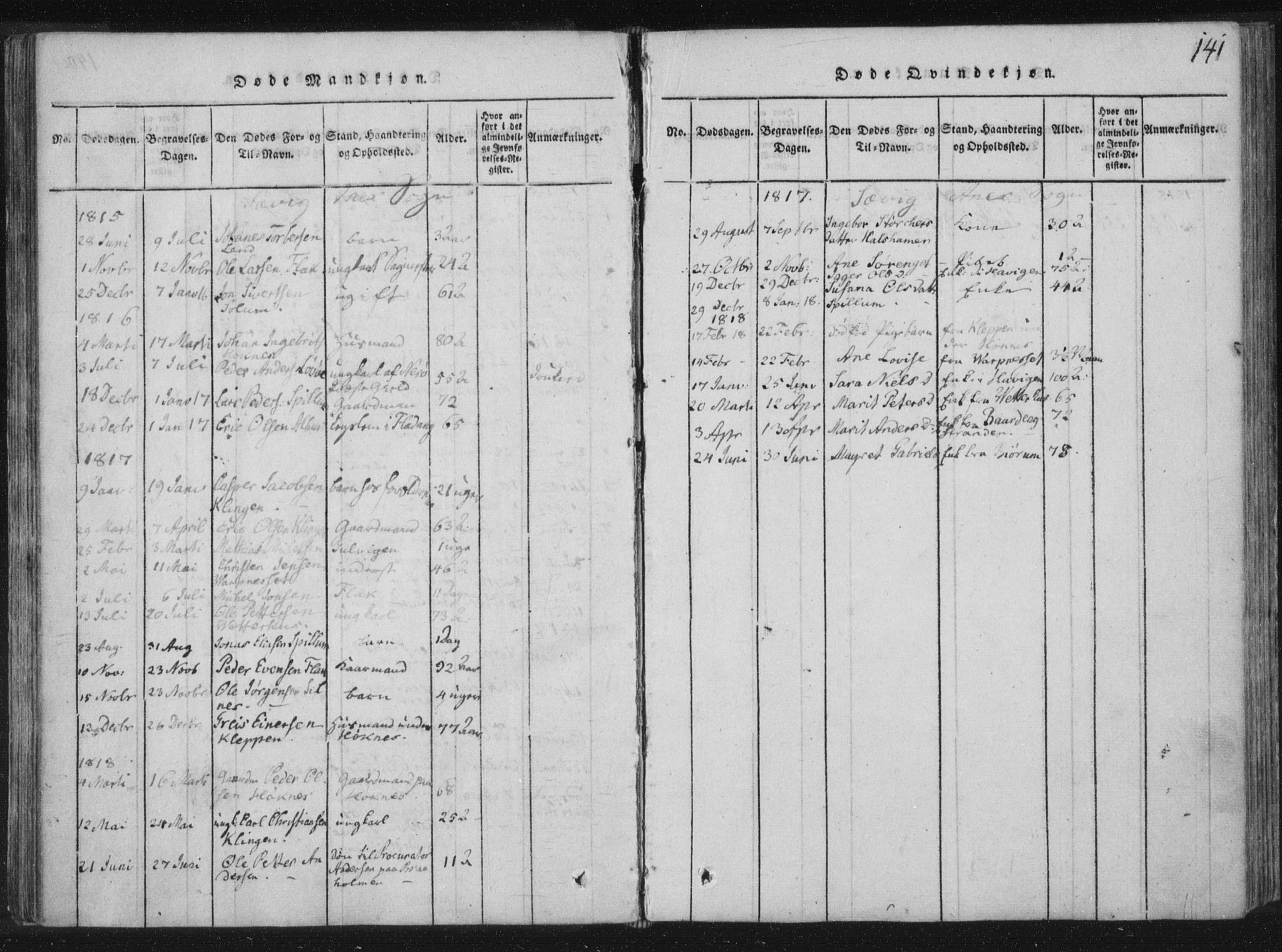 Ministerialprotokoller, klokkerbøker og fødselsregistre - Nord-Trøndelag, AV/SAT-A-1458/773/L0609: Parish register (official) no. 773A03 /4, 1815-1818, p. 141